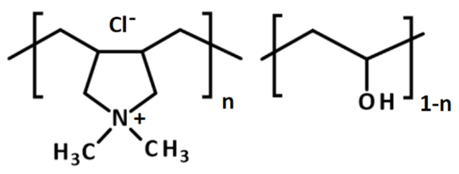 Membranes 11 00981 g004