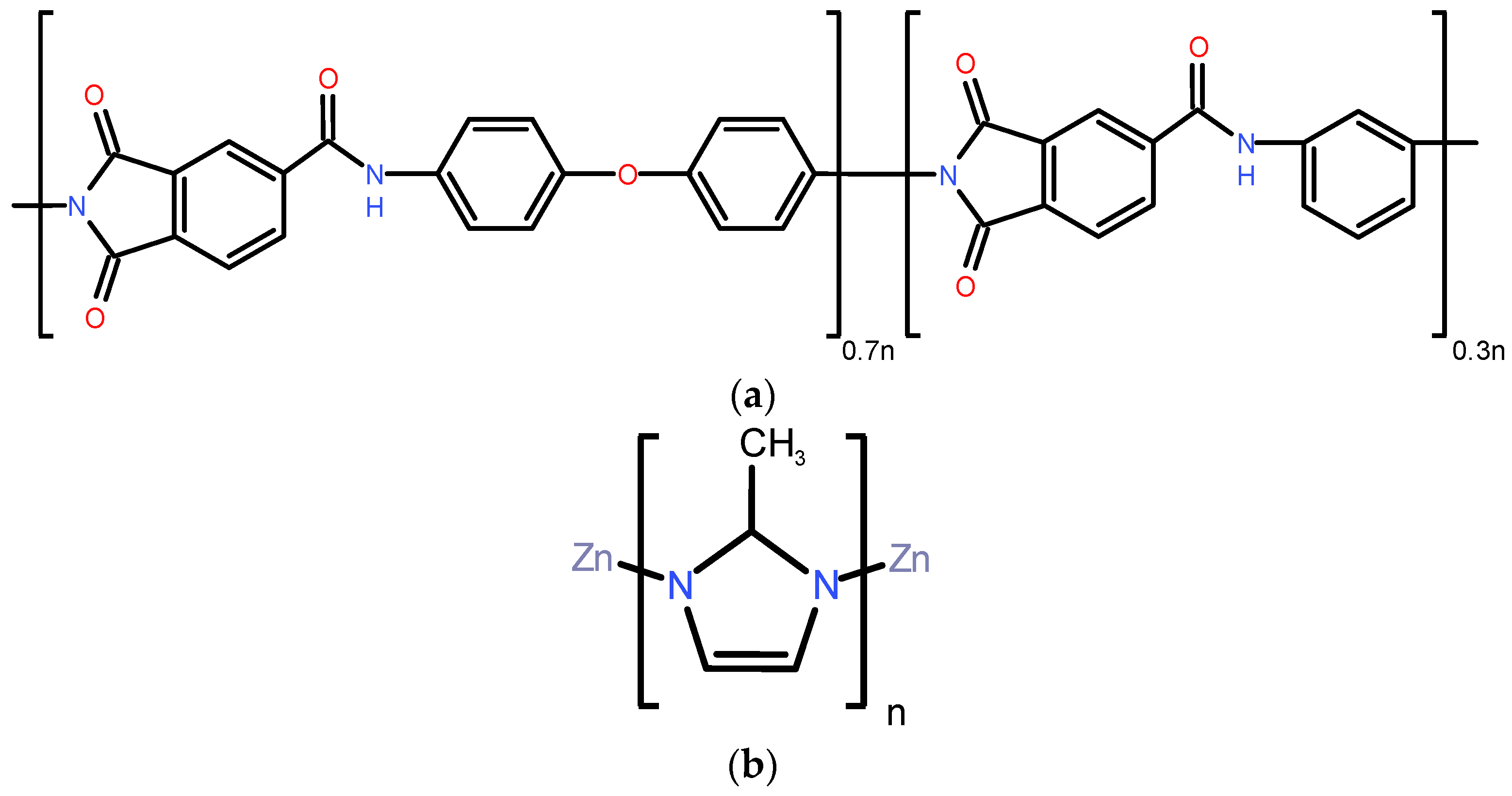 Membranes 11 00982 g001 Membranes 11 00982 g001