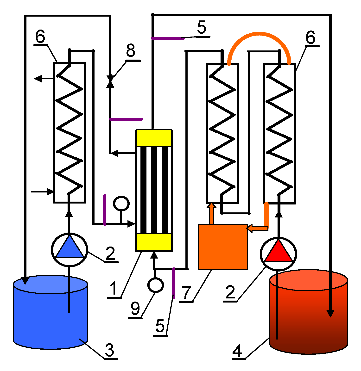 Membranes | Free Full-Text | Membrane Distillation of Saline Water Contaminated with Oil and Surfactants Membranes | Free Full-Text | Membrane Distillation of Saline Water Contaminated with Oil and Surfactants