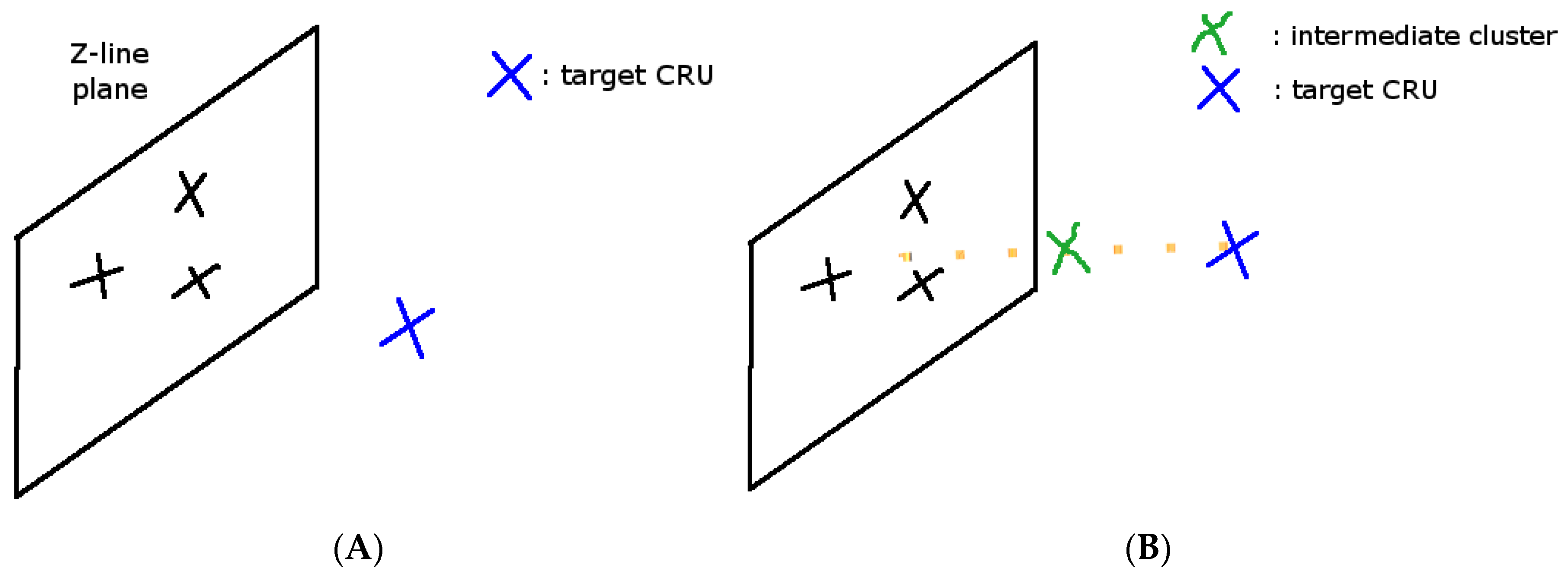 Membranes 11 00989 g009 Membranes 11 00989 g009