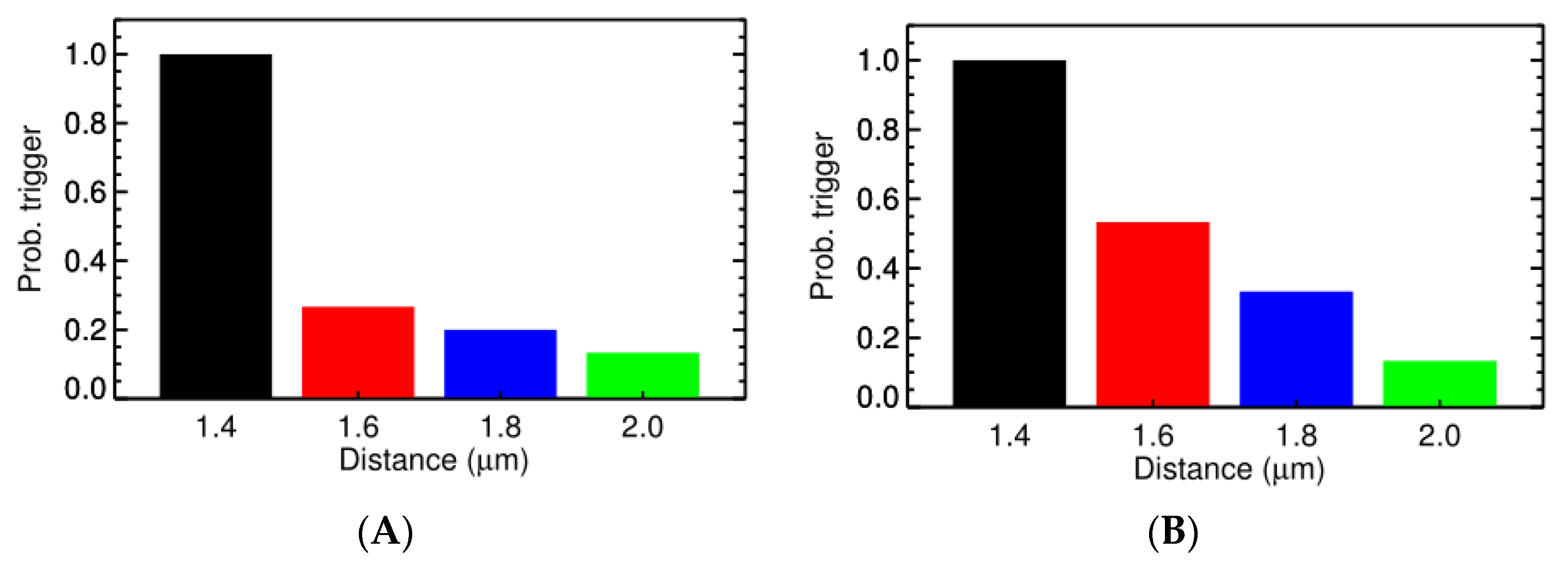 Membranes 11 00989 g014 Membranes 11 00989 g014