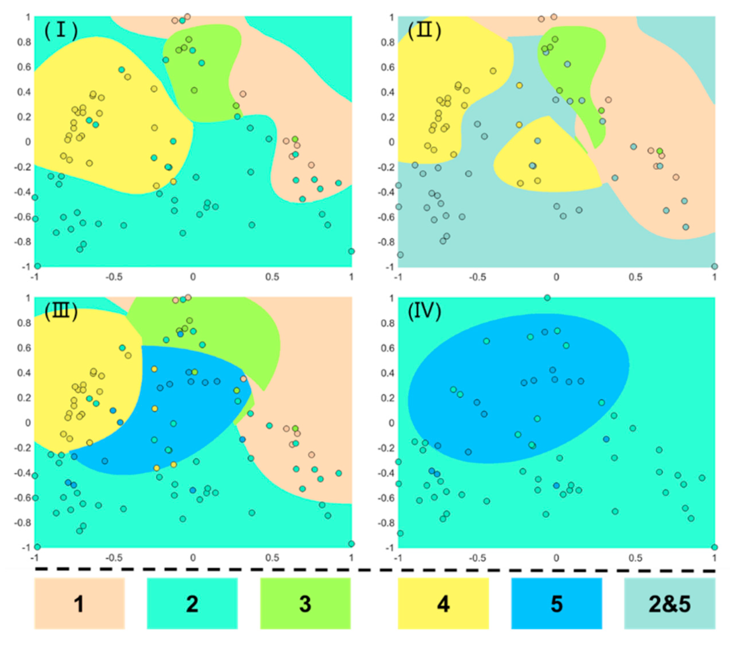 Membranes 11 00990 g005