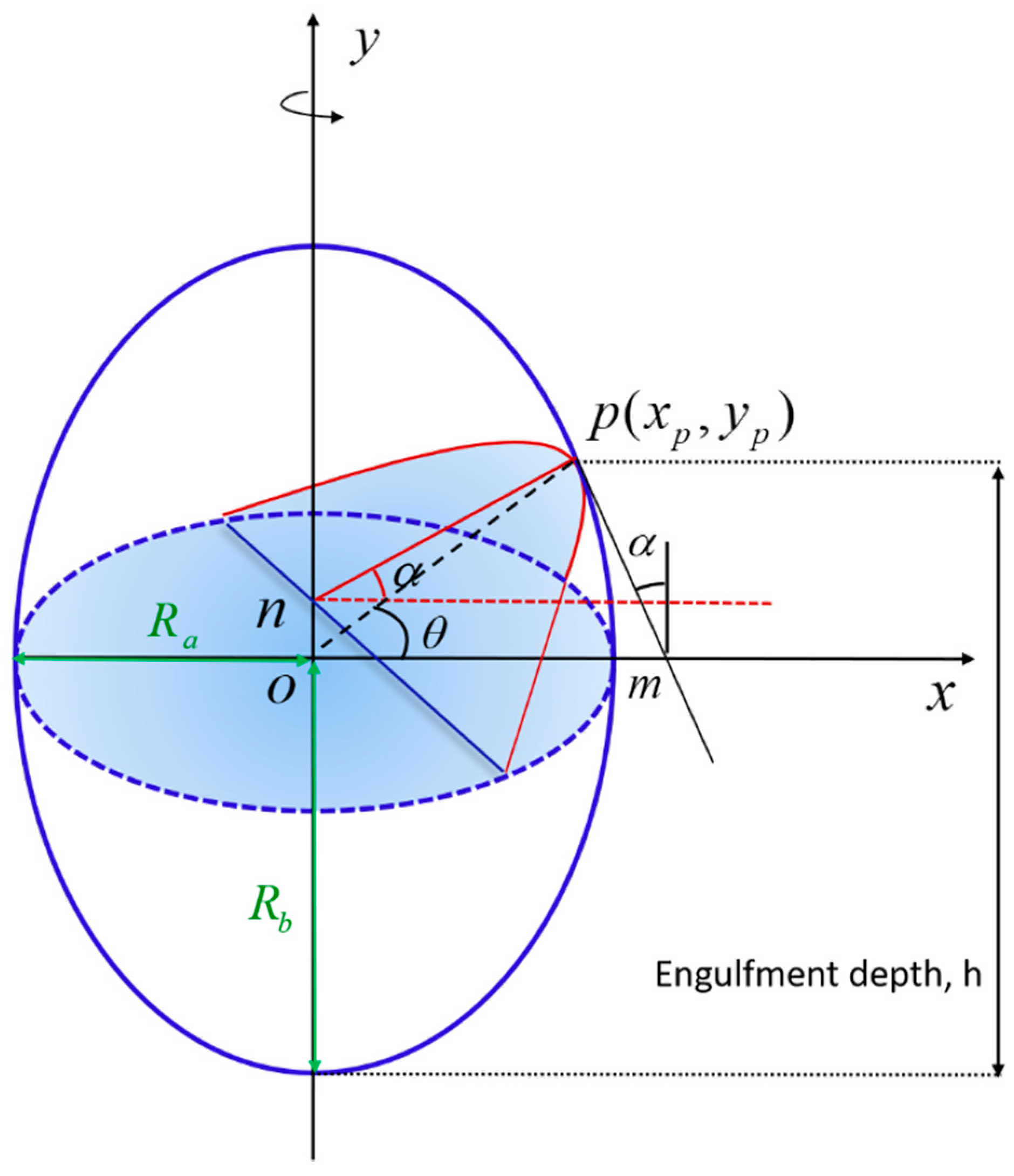 Membranes 11 00993 g0a1