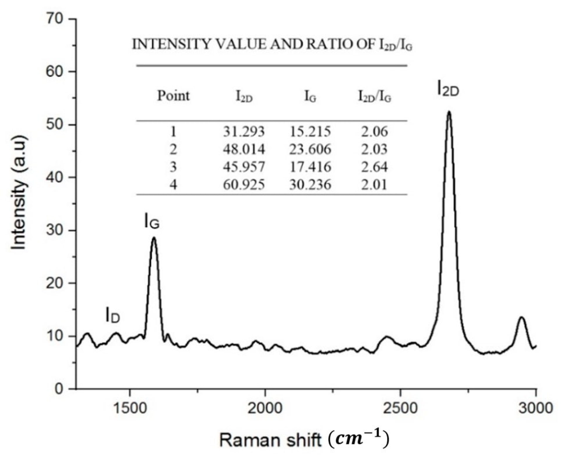 Membranes 11 00996 g005 Membranes 11 00996 g005