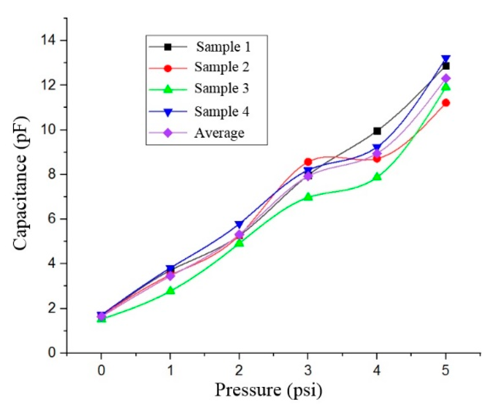 Membranes 11 00996 g009 Membranes 11 00996 g009