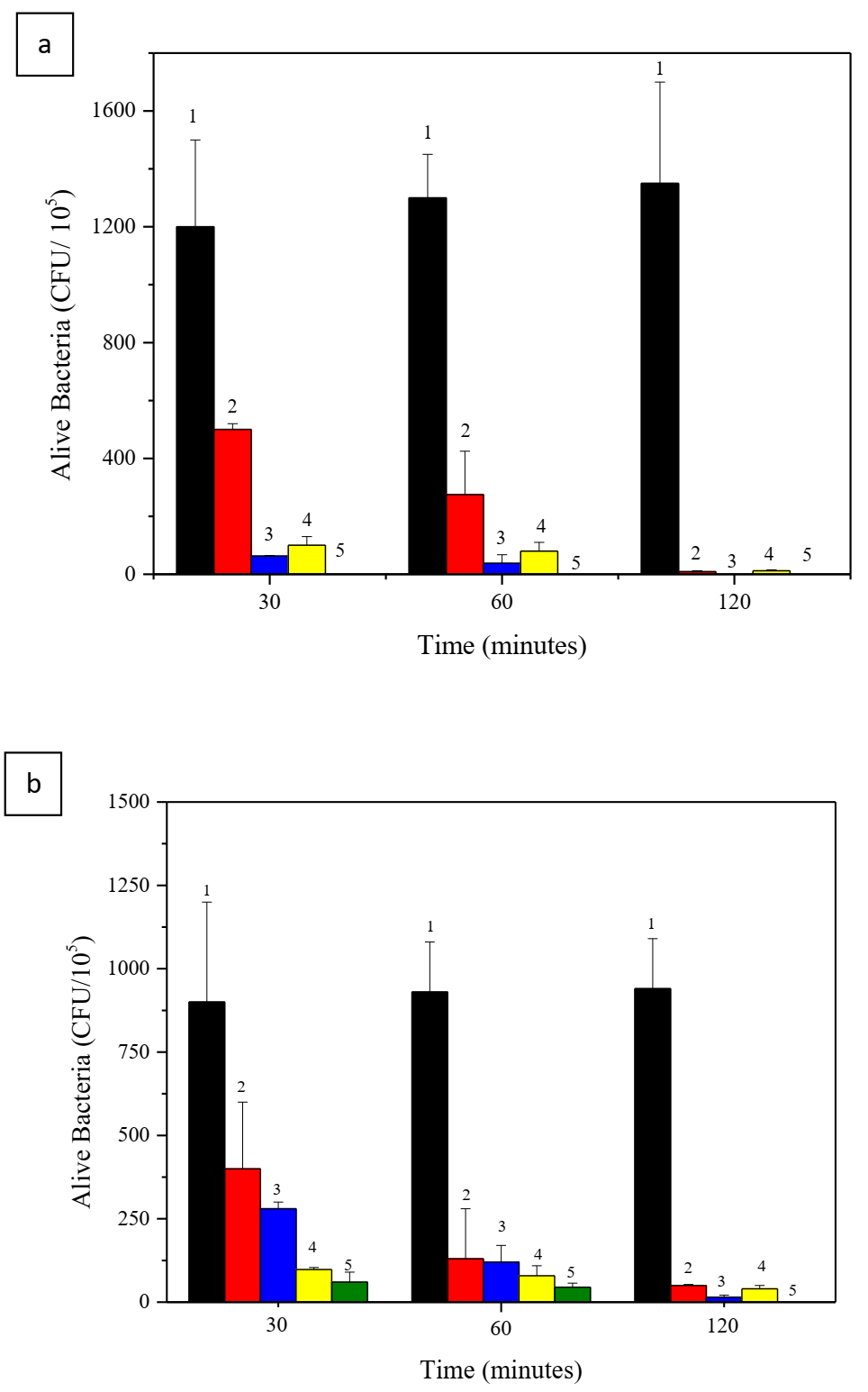 Membranes 11 00997 g008