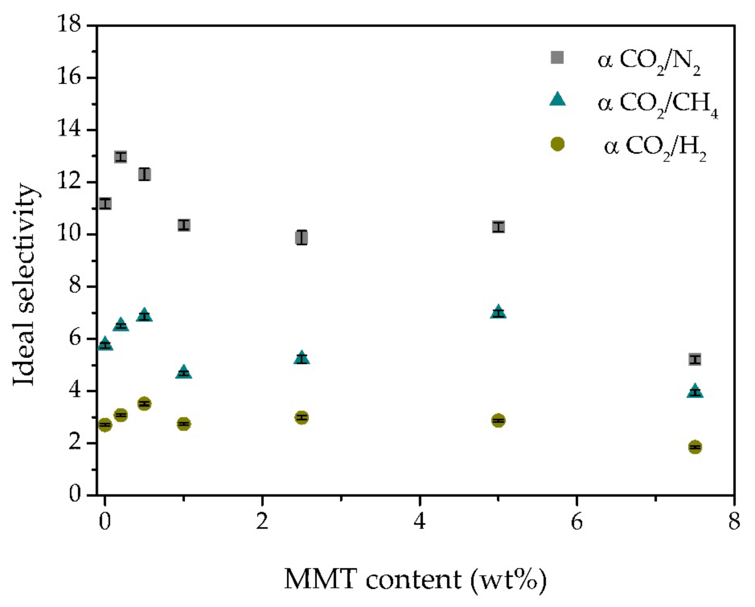 Membranes 11 00998 g007