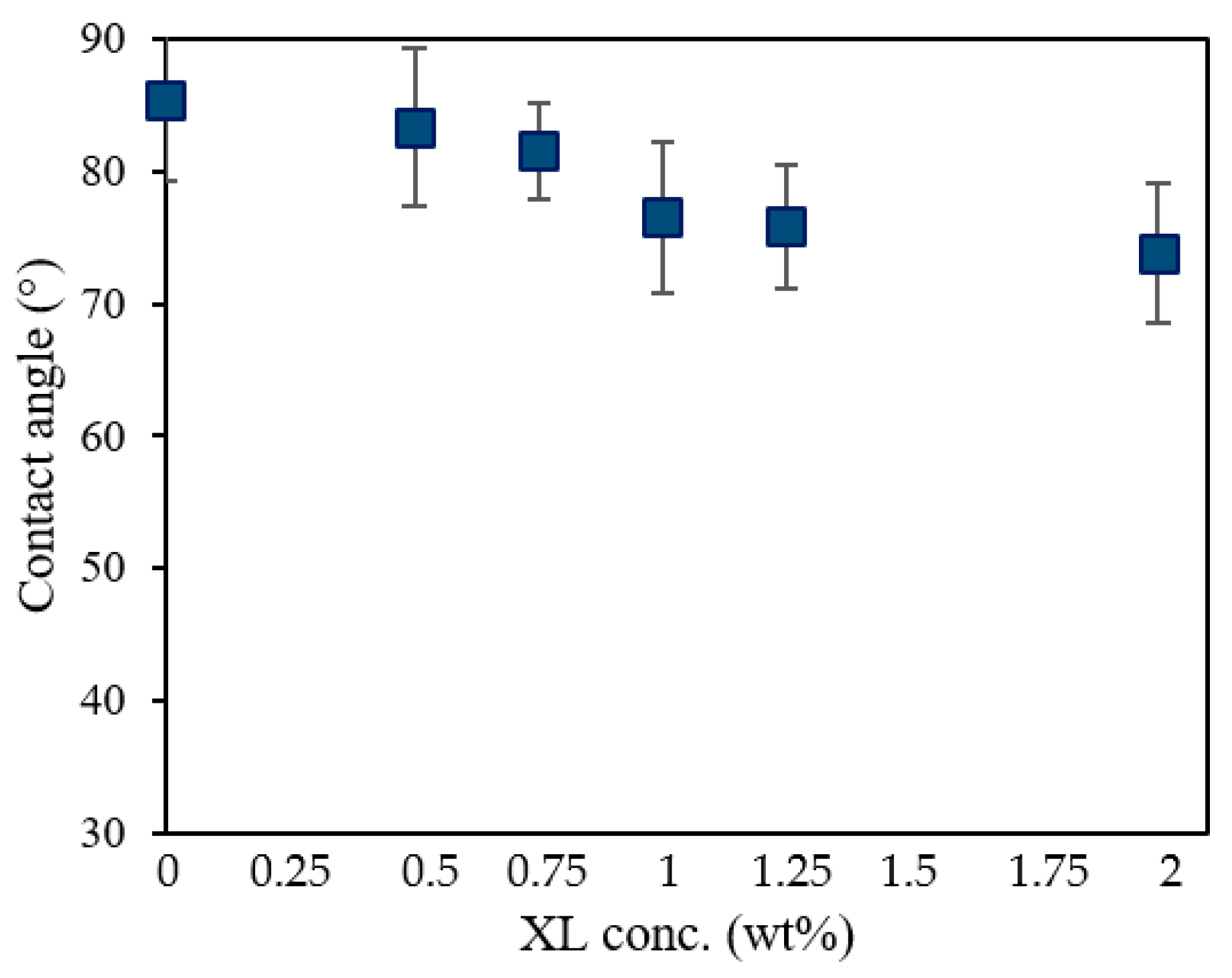 Membranes 12 00001 g003