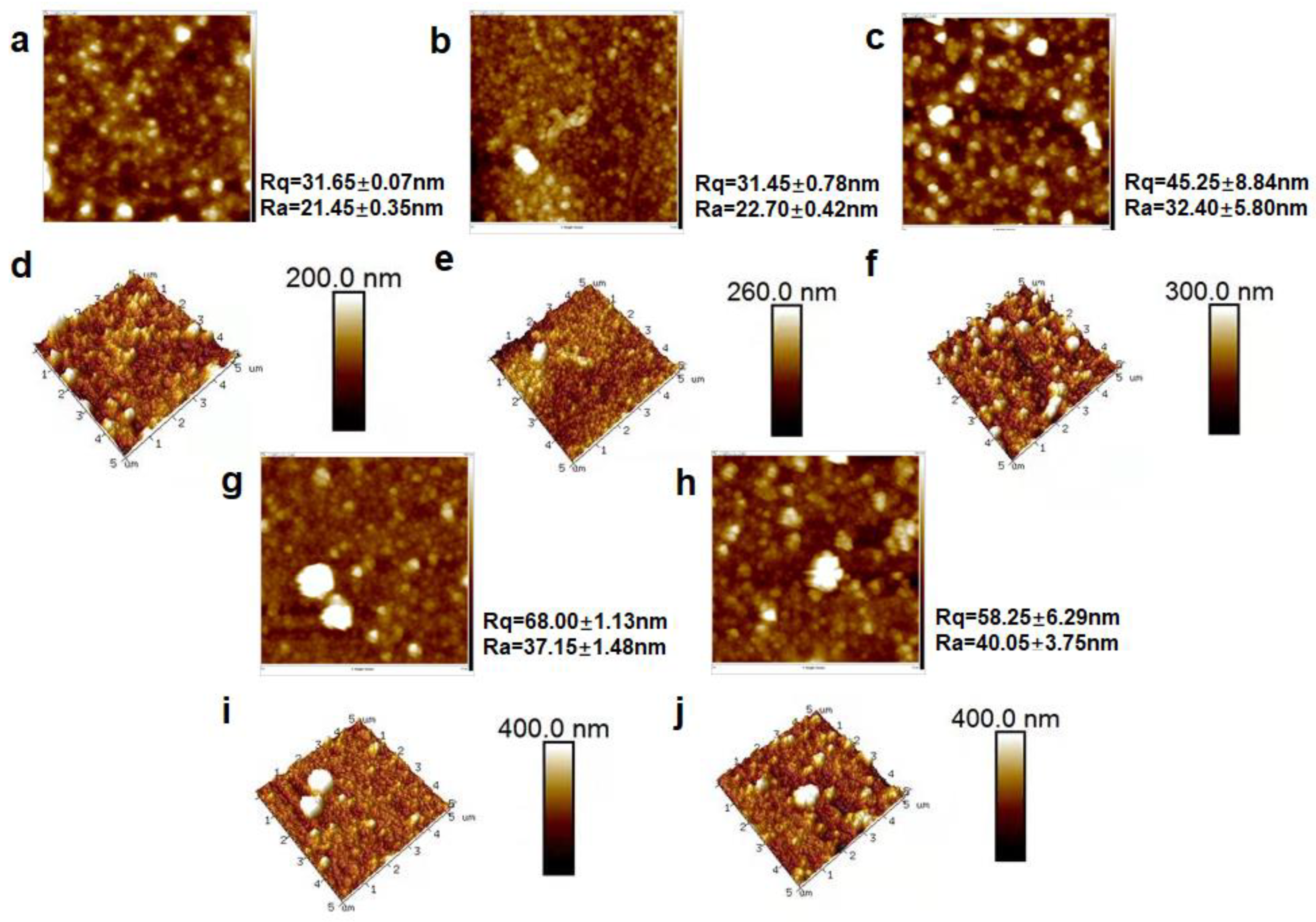 Membranes 12 00002 g005 550