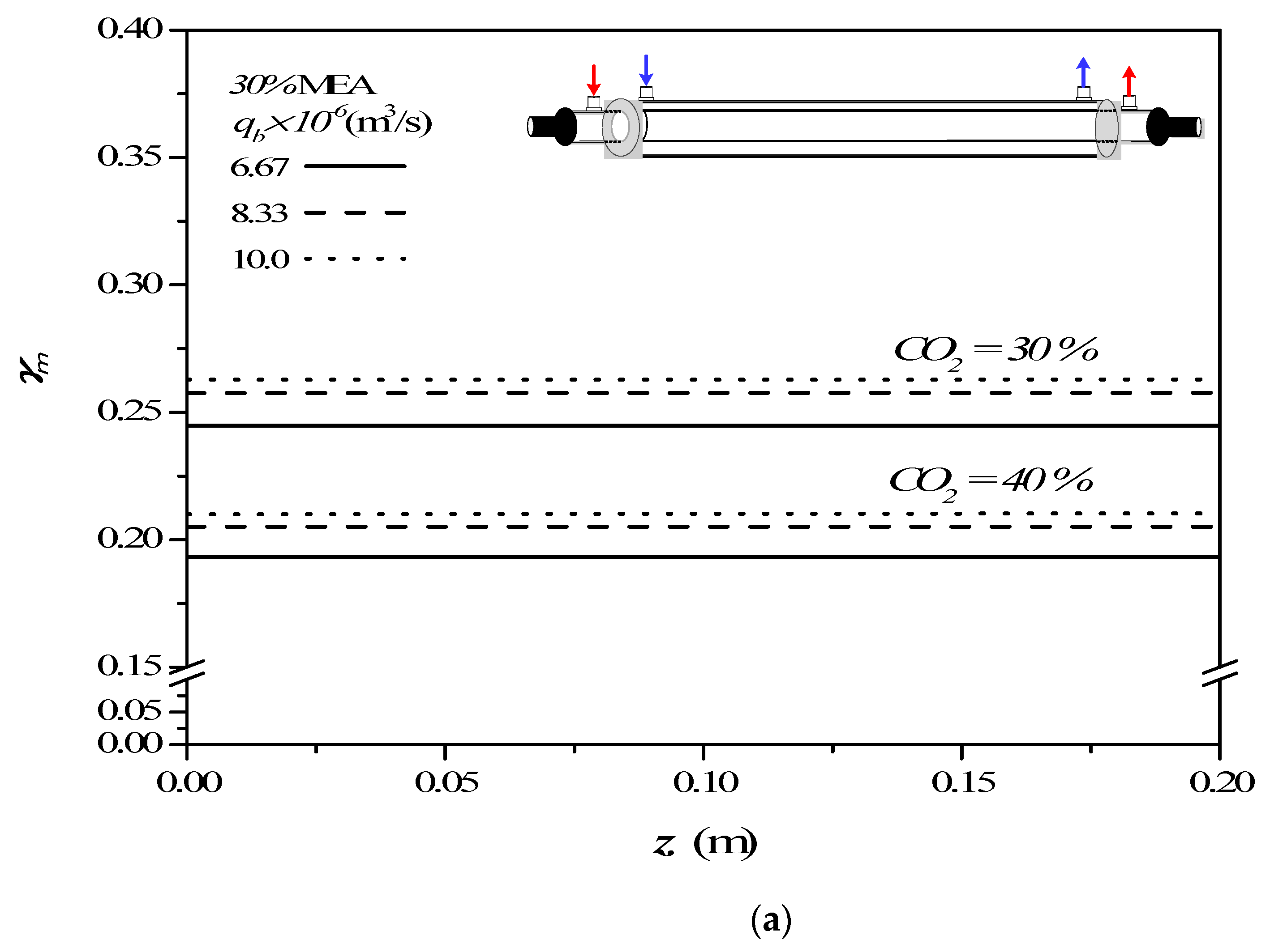 Membranes 12 00004 g008a