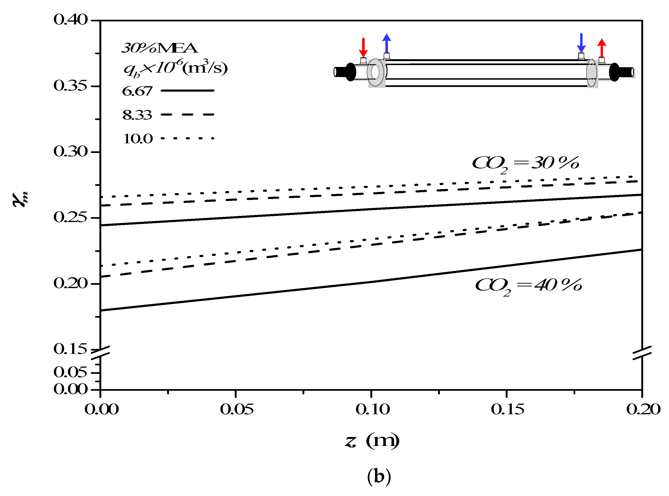Membranes 12 00004 g008b