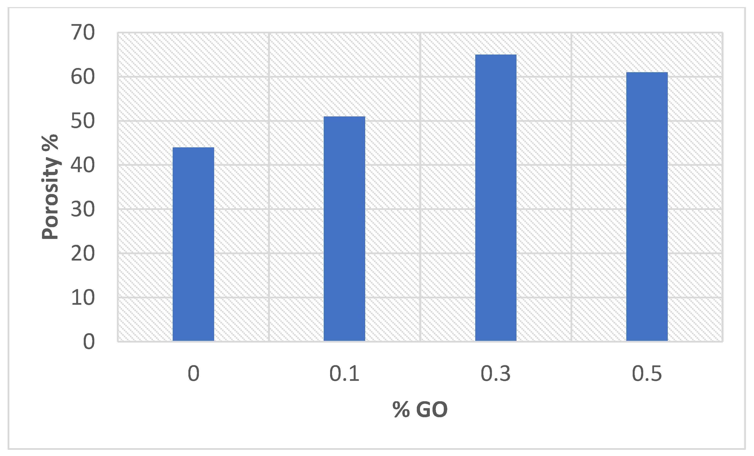 Membranes 12 00006 g006 550