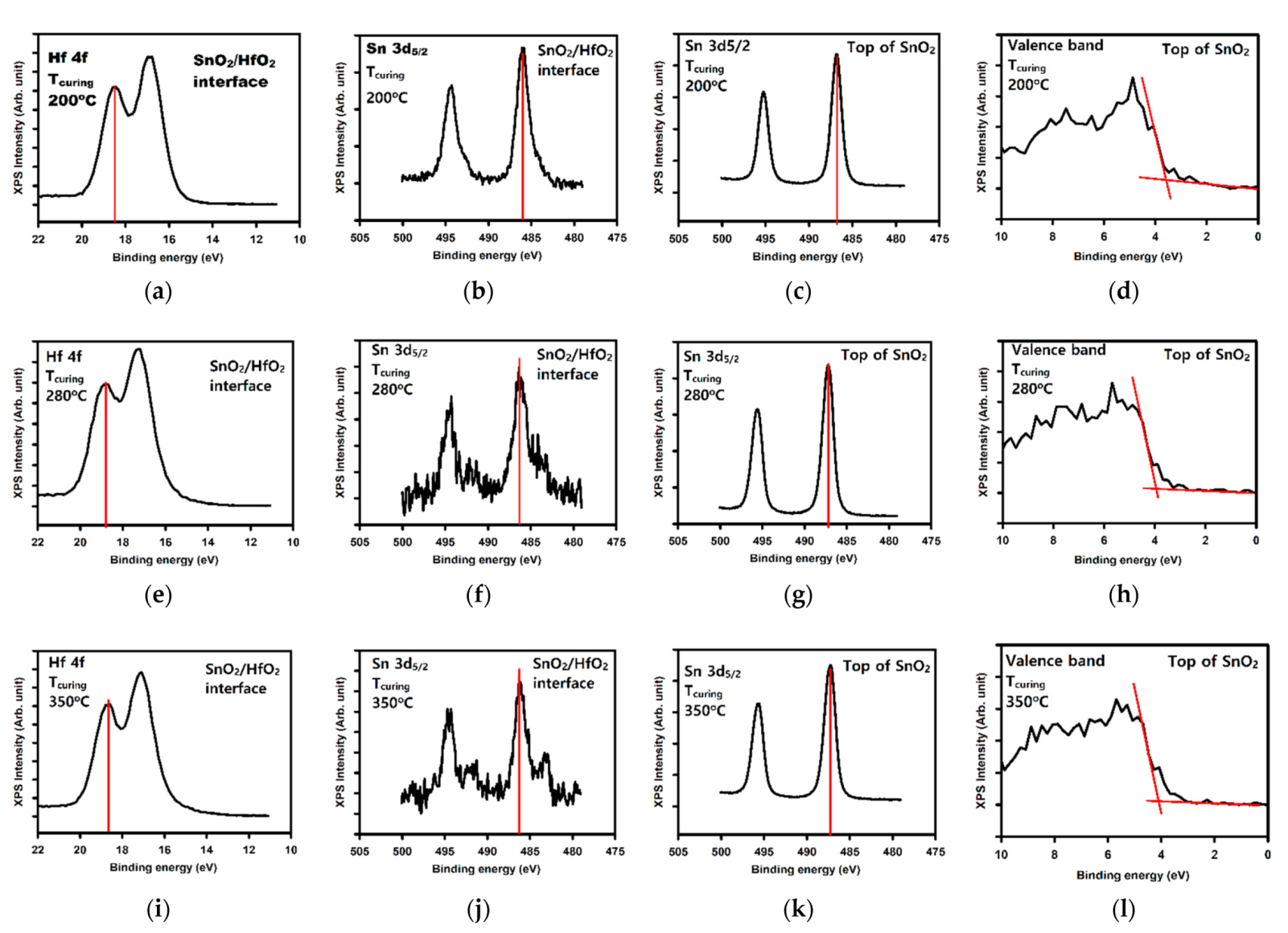 Membranes 12 00007 g005 550