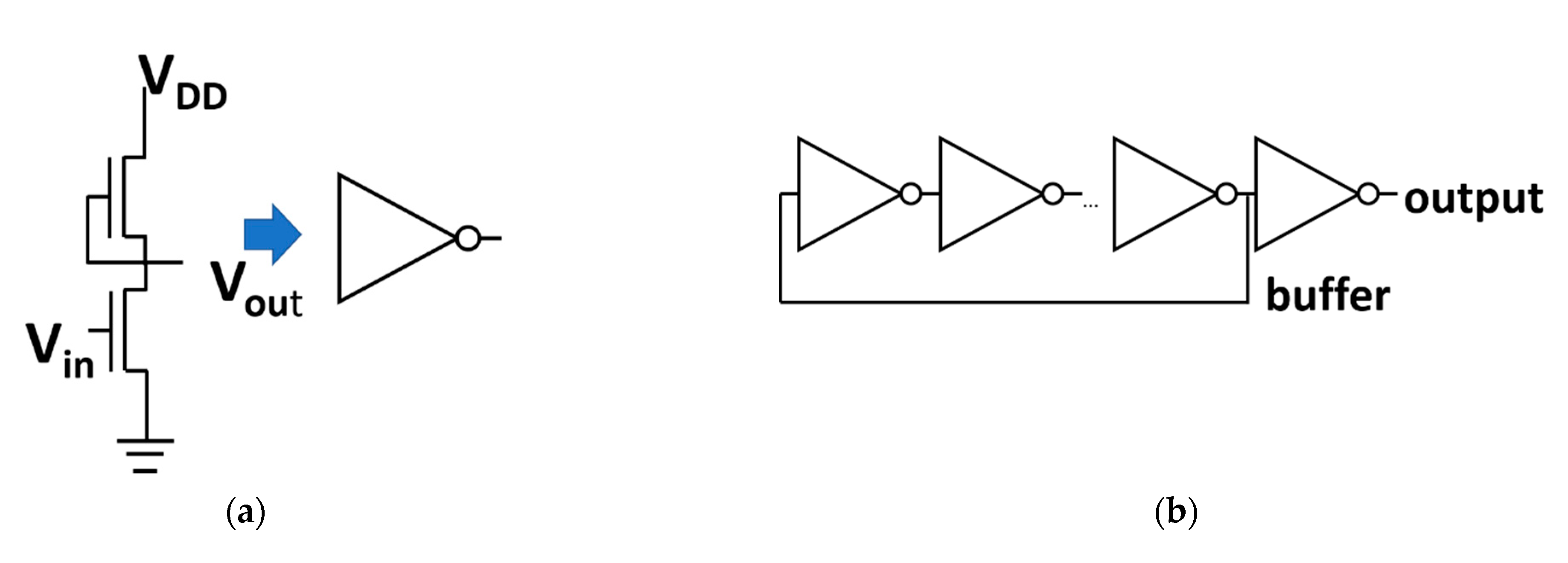 Membranes 12 00007 g007a 550