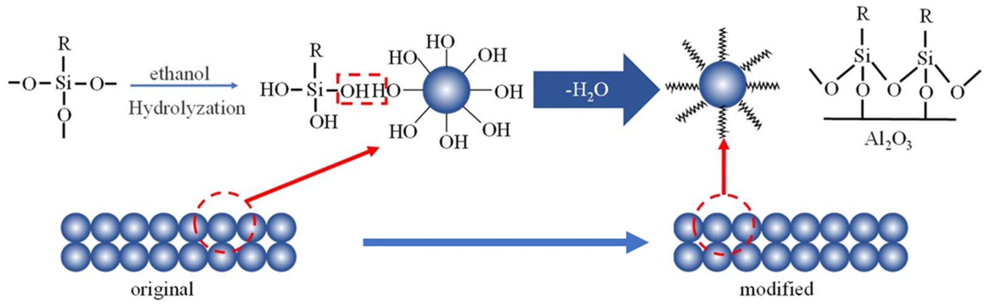 Membranes 12 00008 g001