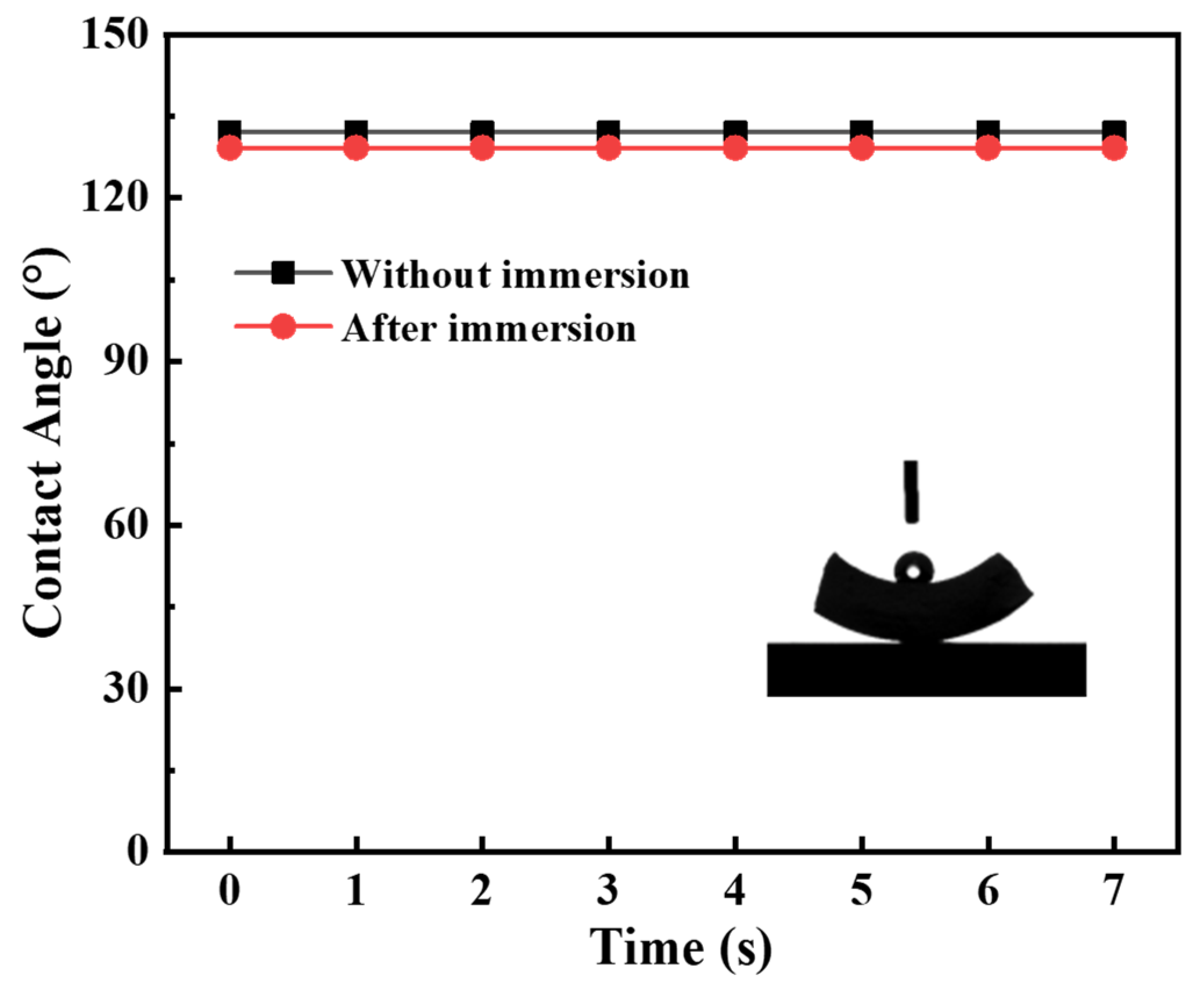 Membranes 12 00008 g012