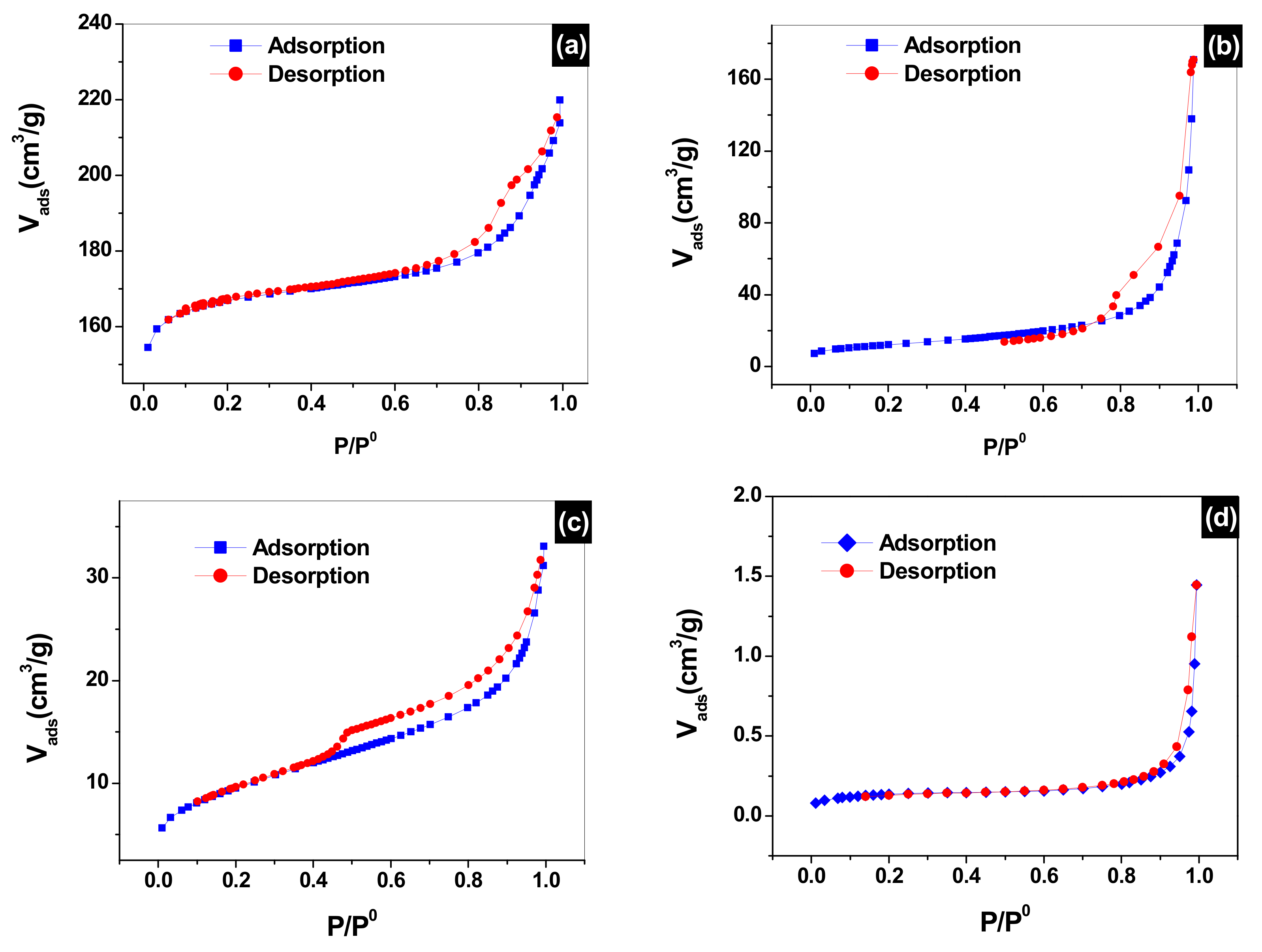 Membranes 12 00012 g004