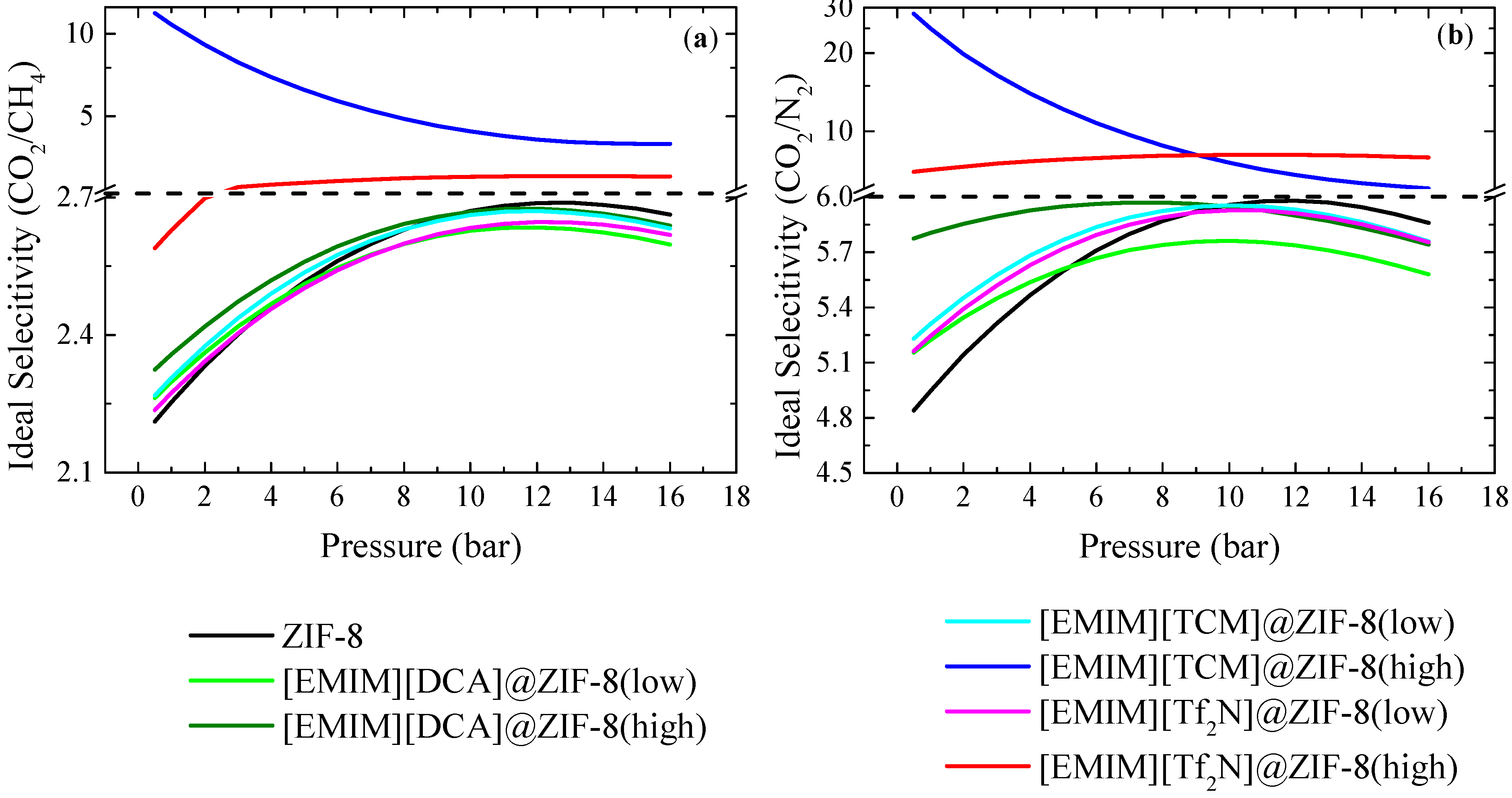 Membranes 12 00013 g004 550