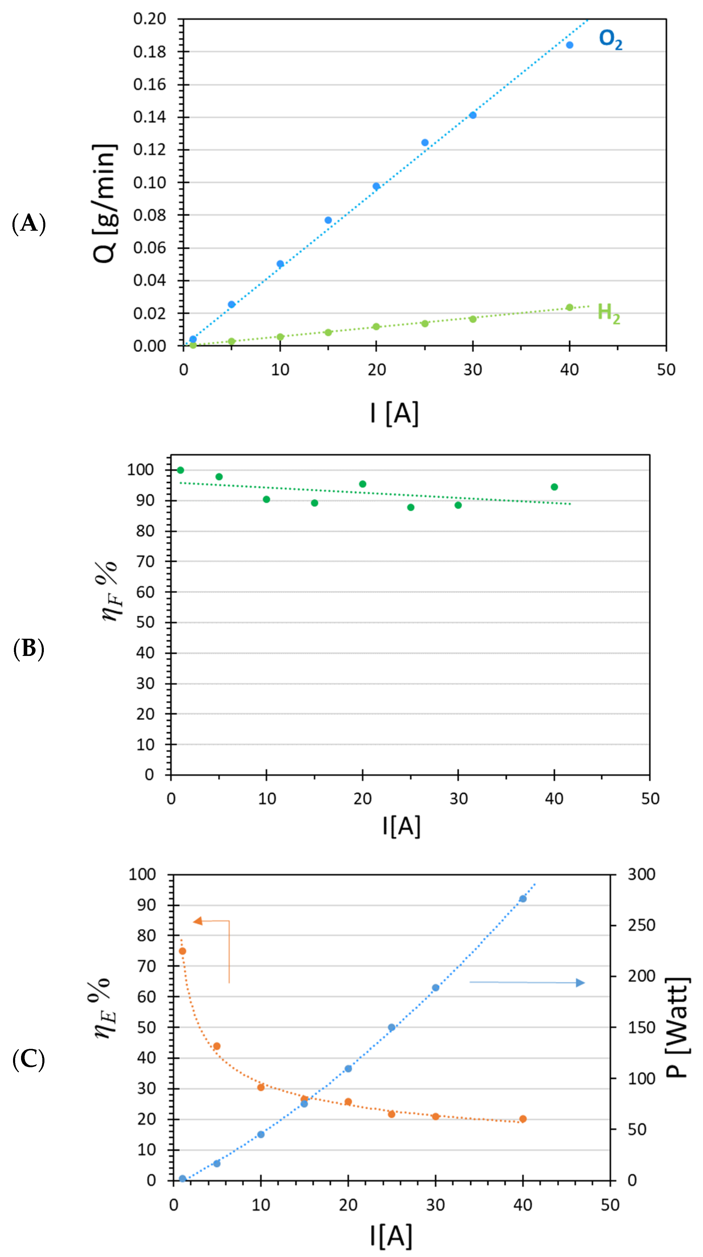 Membranes 12 00015 g006