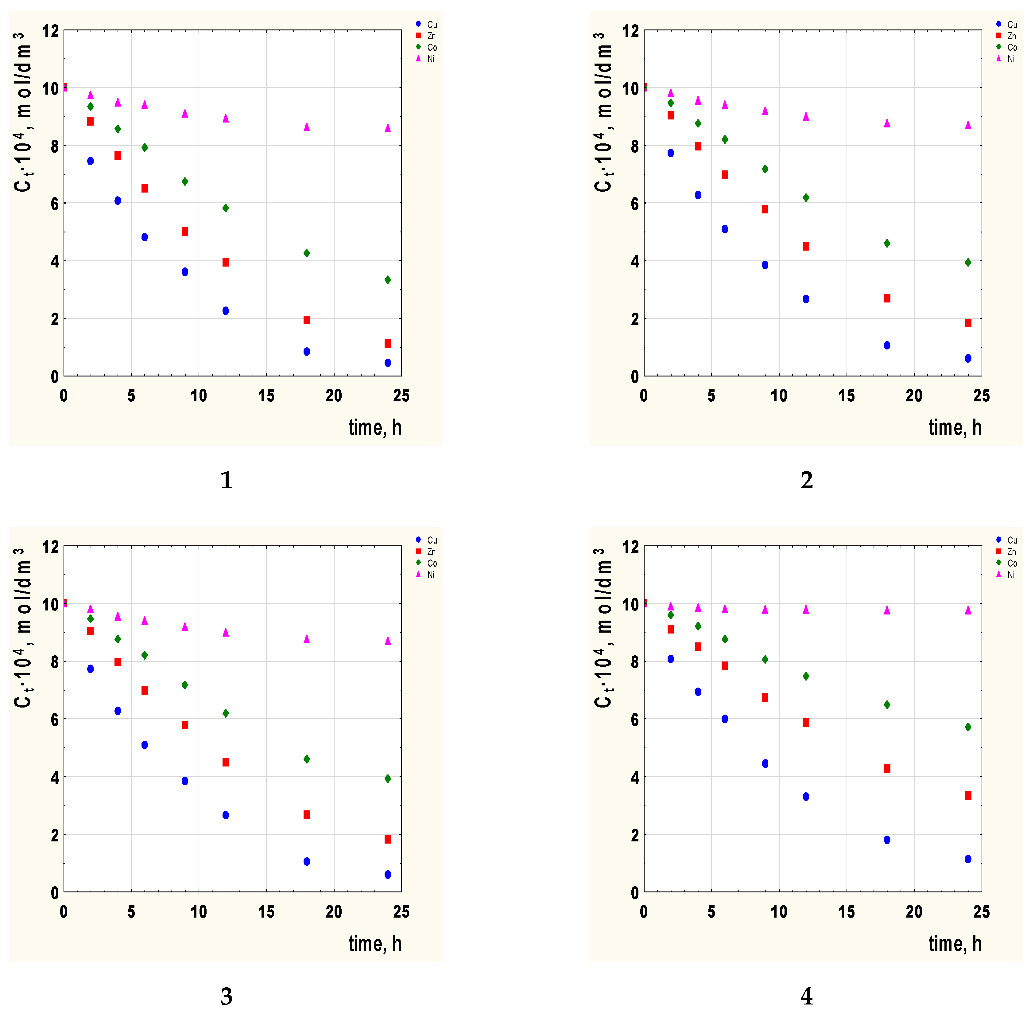 Membranes 12 00016 g002