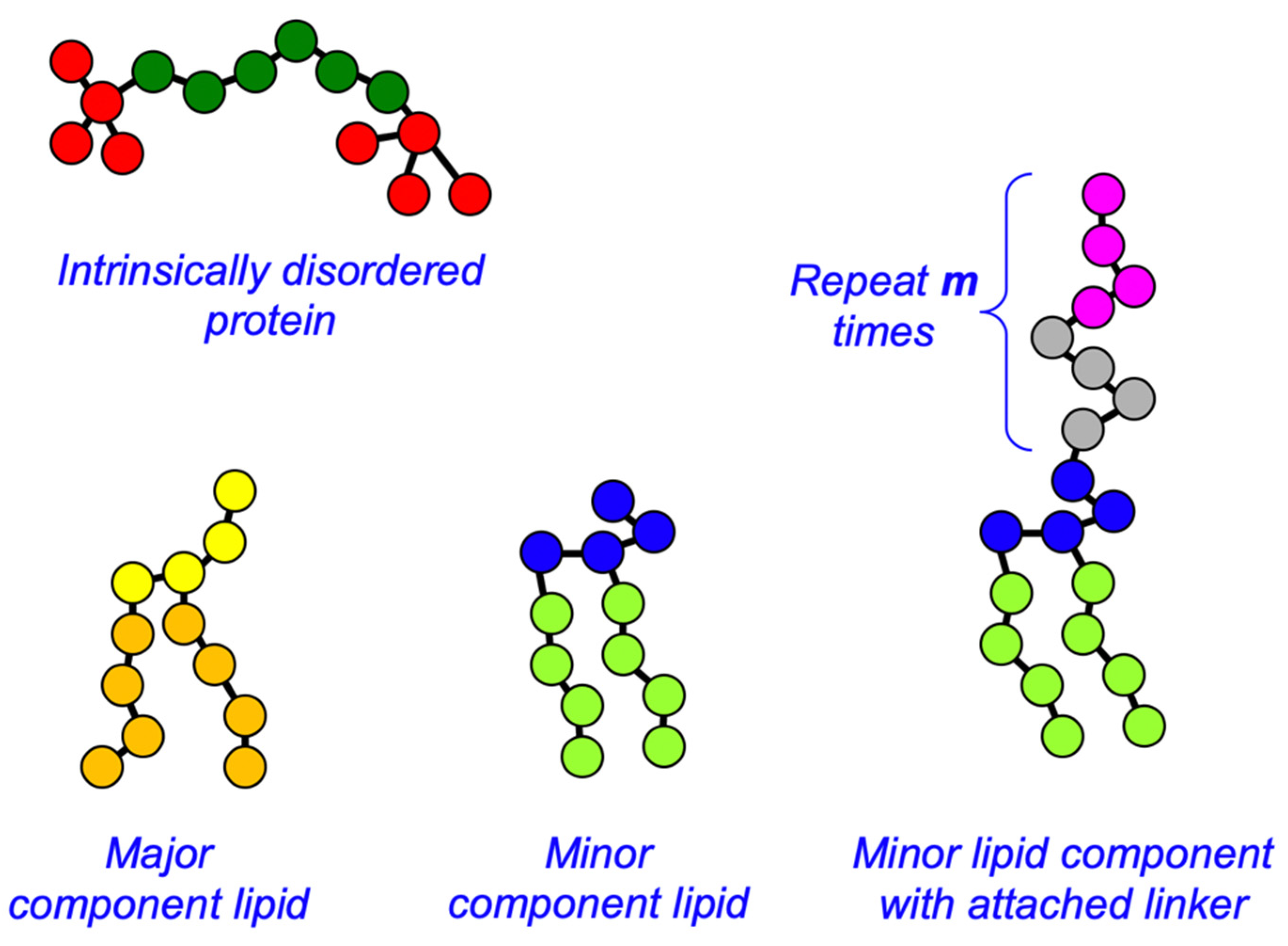 Membranes 12 00017 g002 550