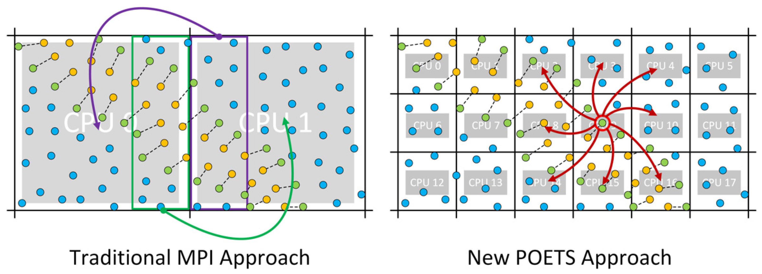 Membranes 12 00017 g003 550