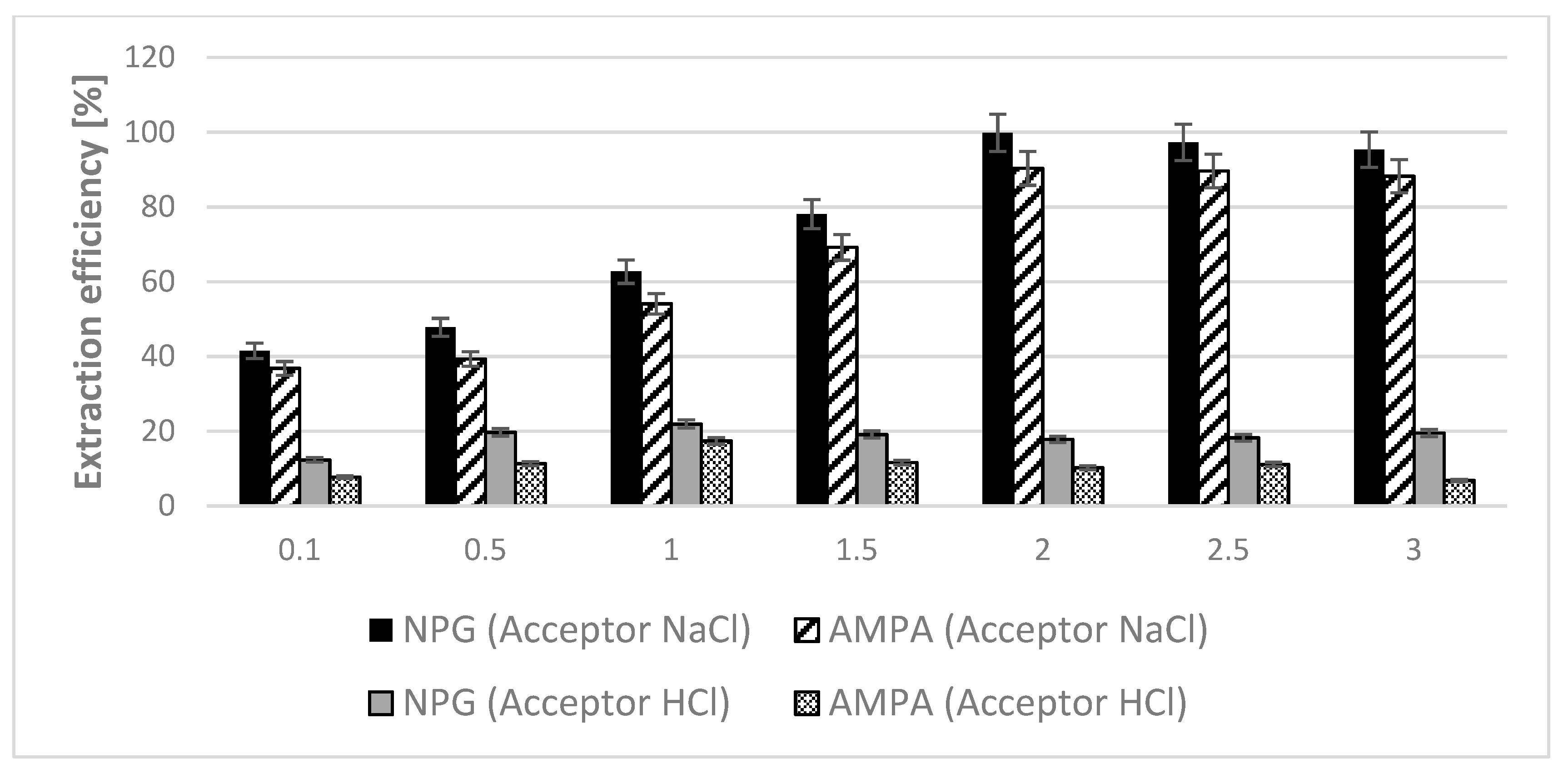 Membranes 12 00020 g001