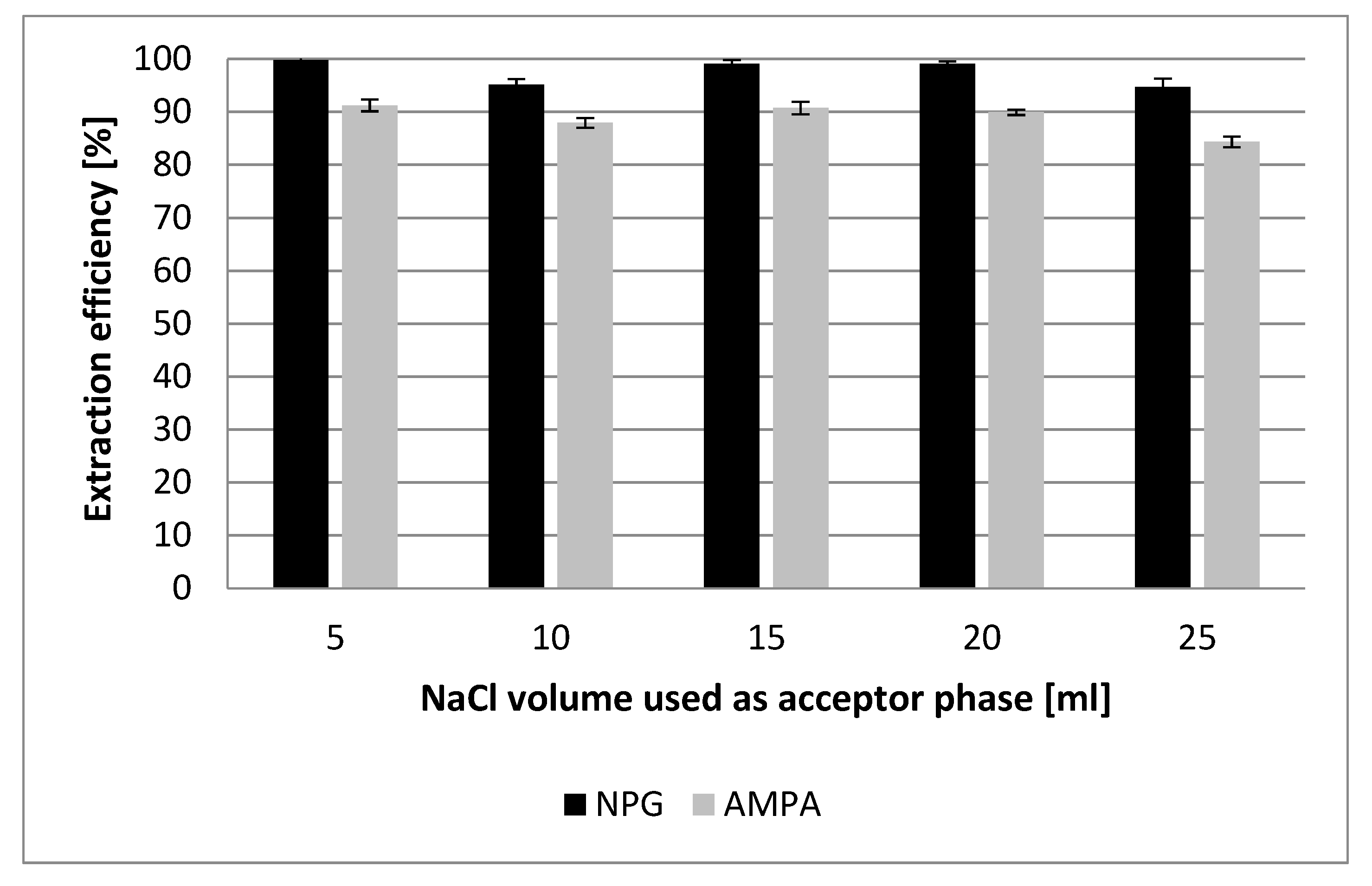 Membranes 12 00020 g002