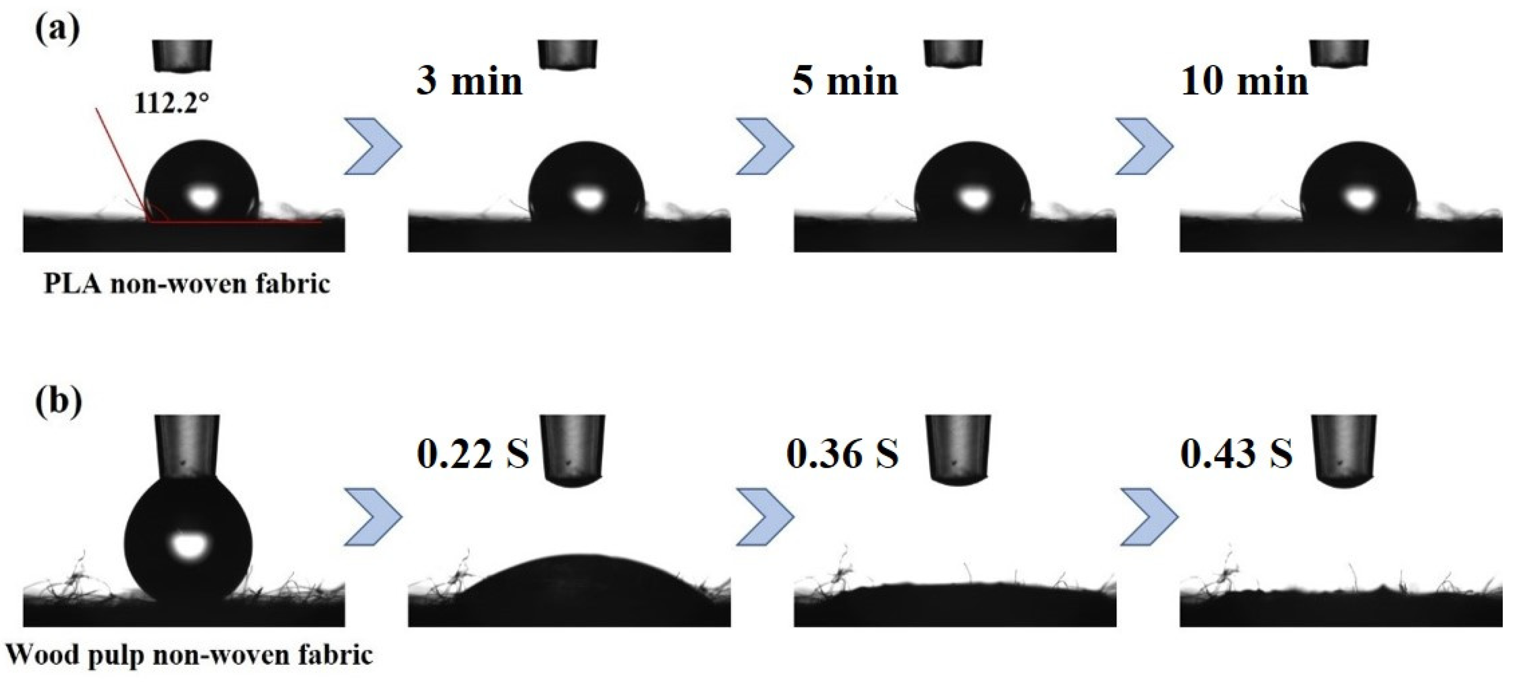 Membranes 12 00023 g008