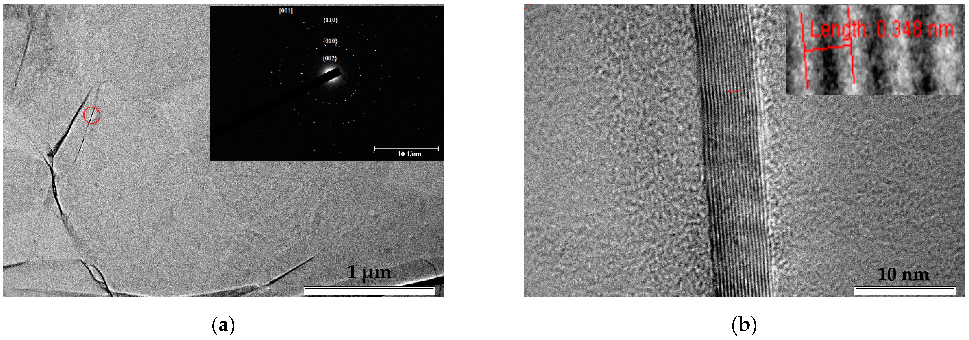 Membranes 12 00027 g004 550