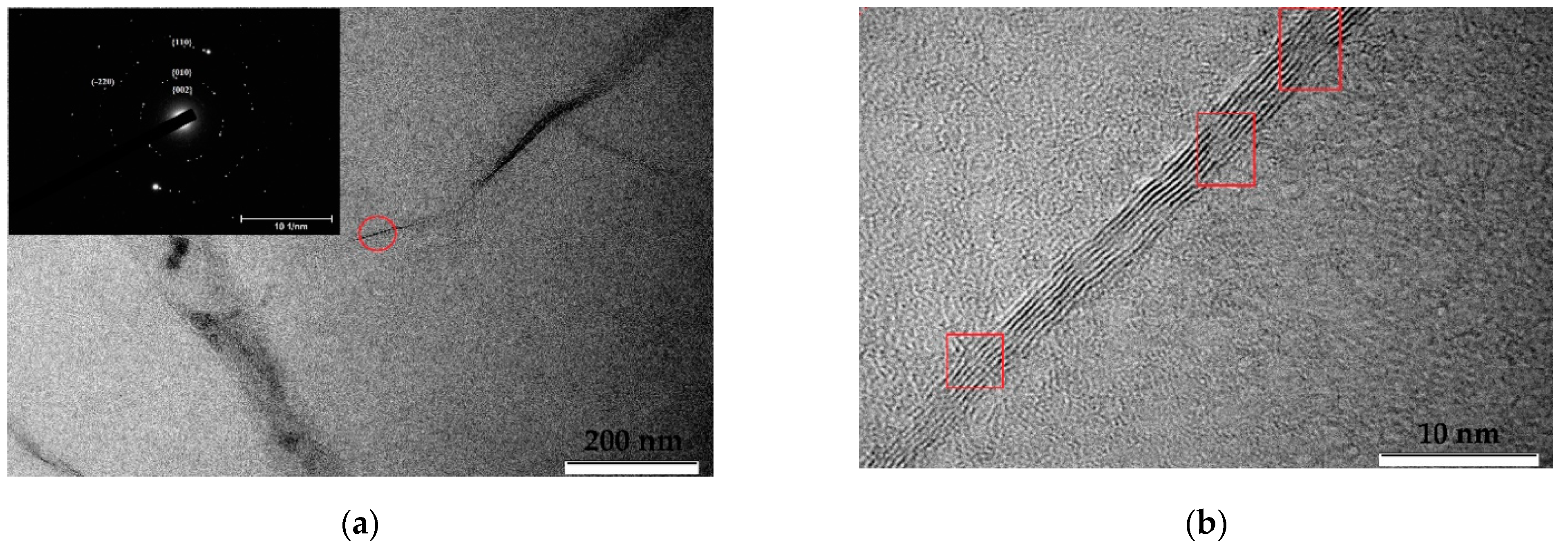 Membranes 12 00027 g005 550