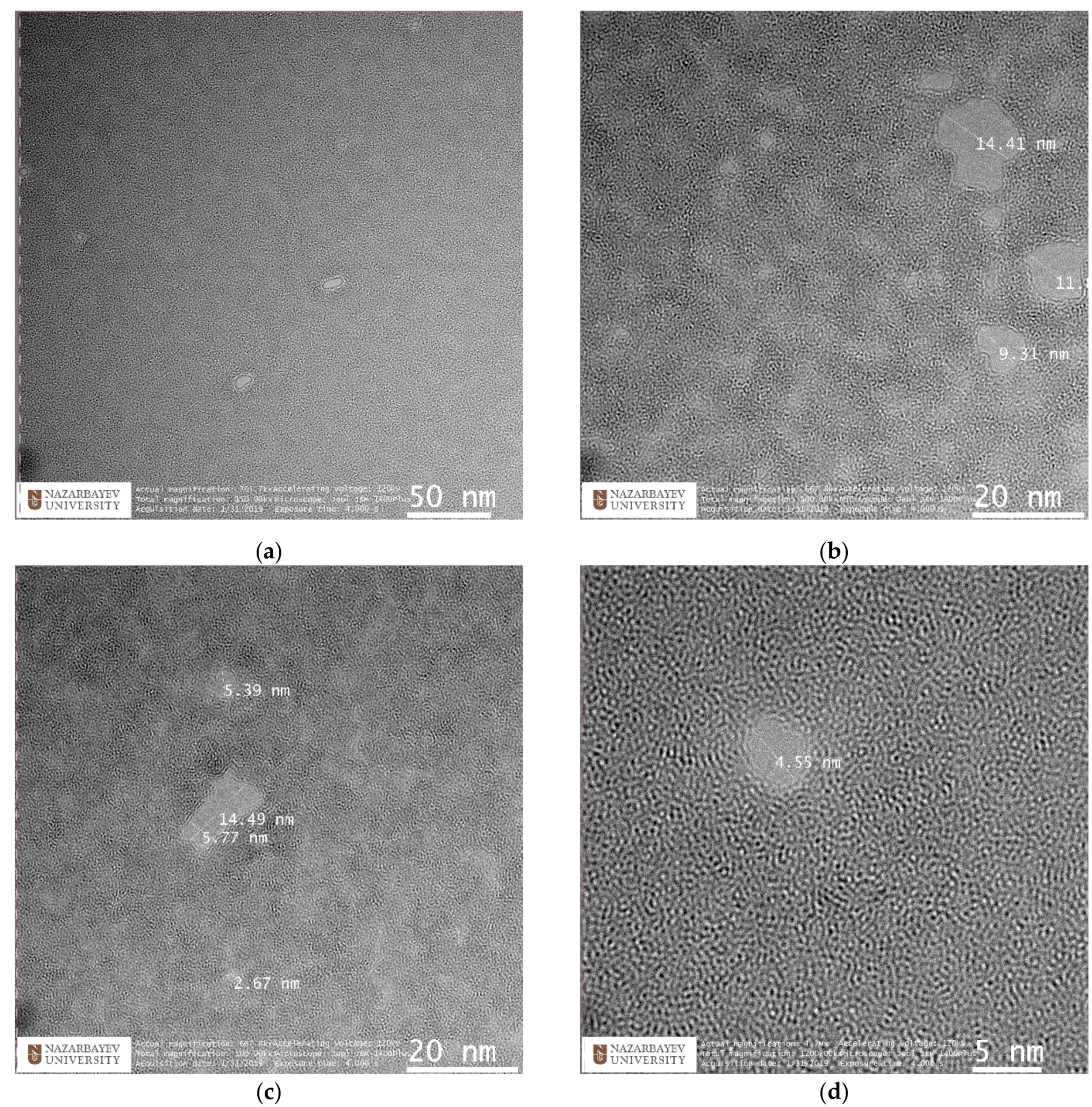 Membranes 12 00027 g006 550