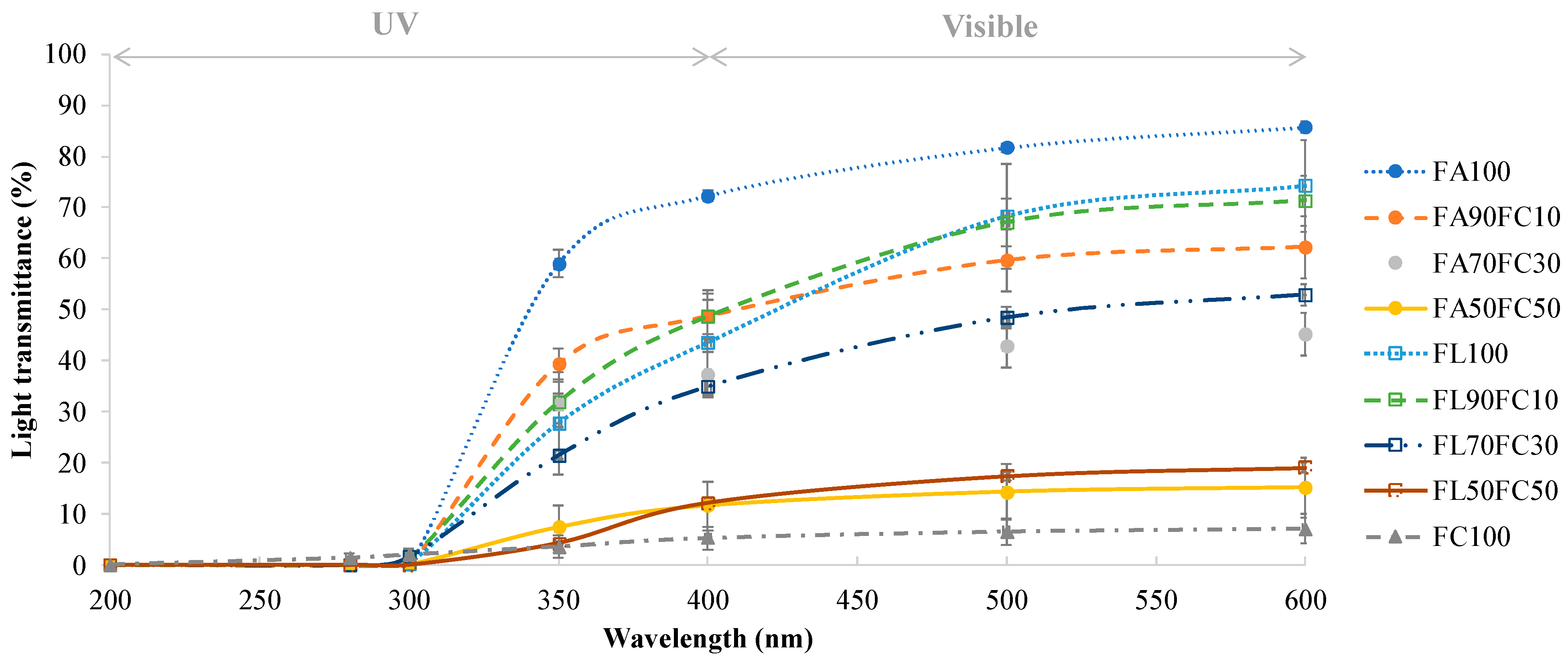 Membranes 12 00031 g001