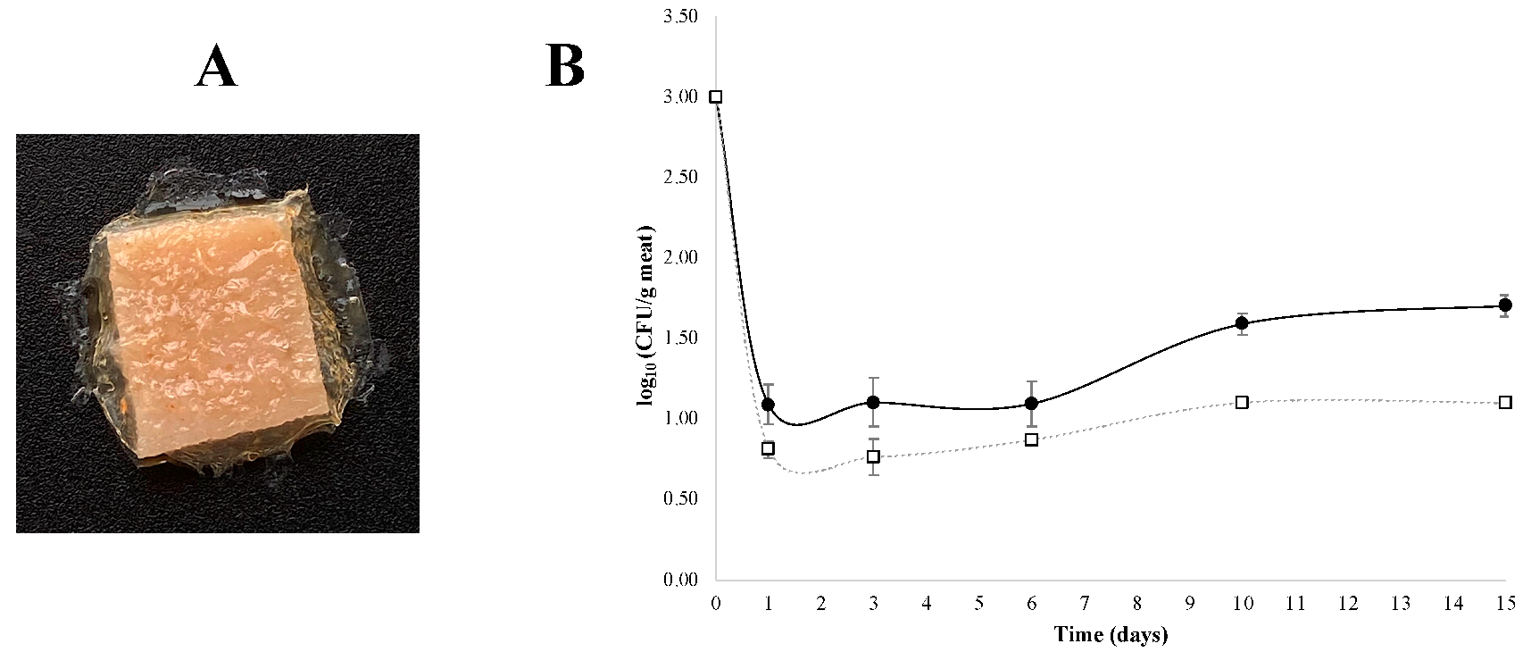 Membranes 12 00031 g004