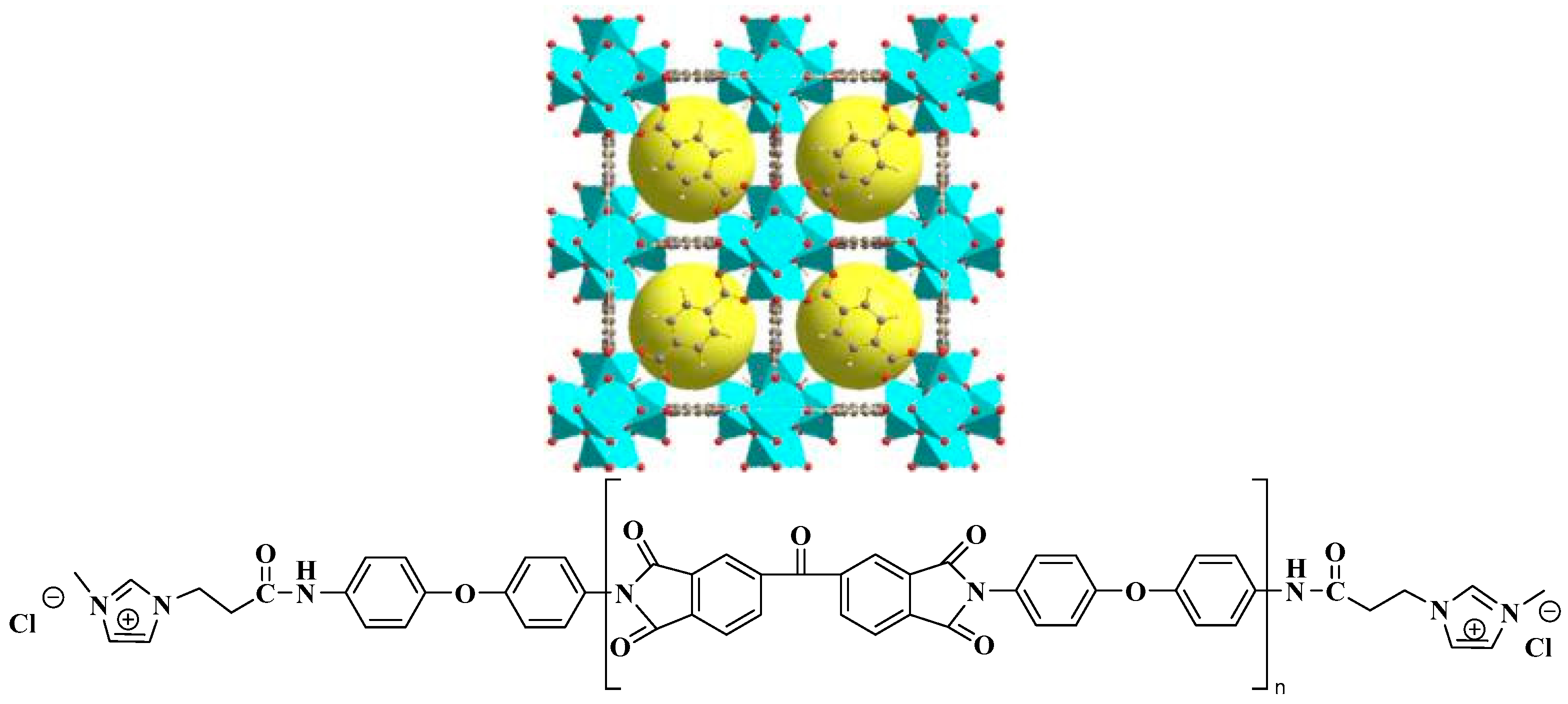 Membranes 12 00034 sch001