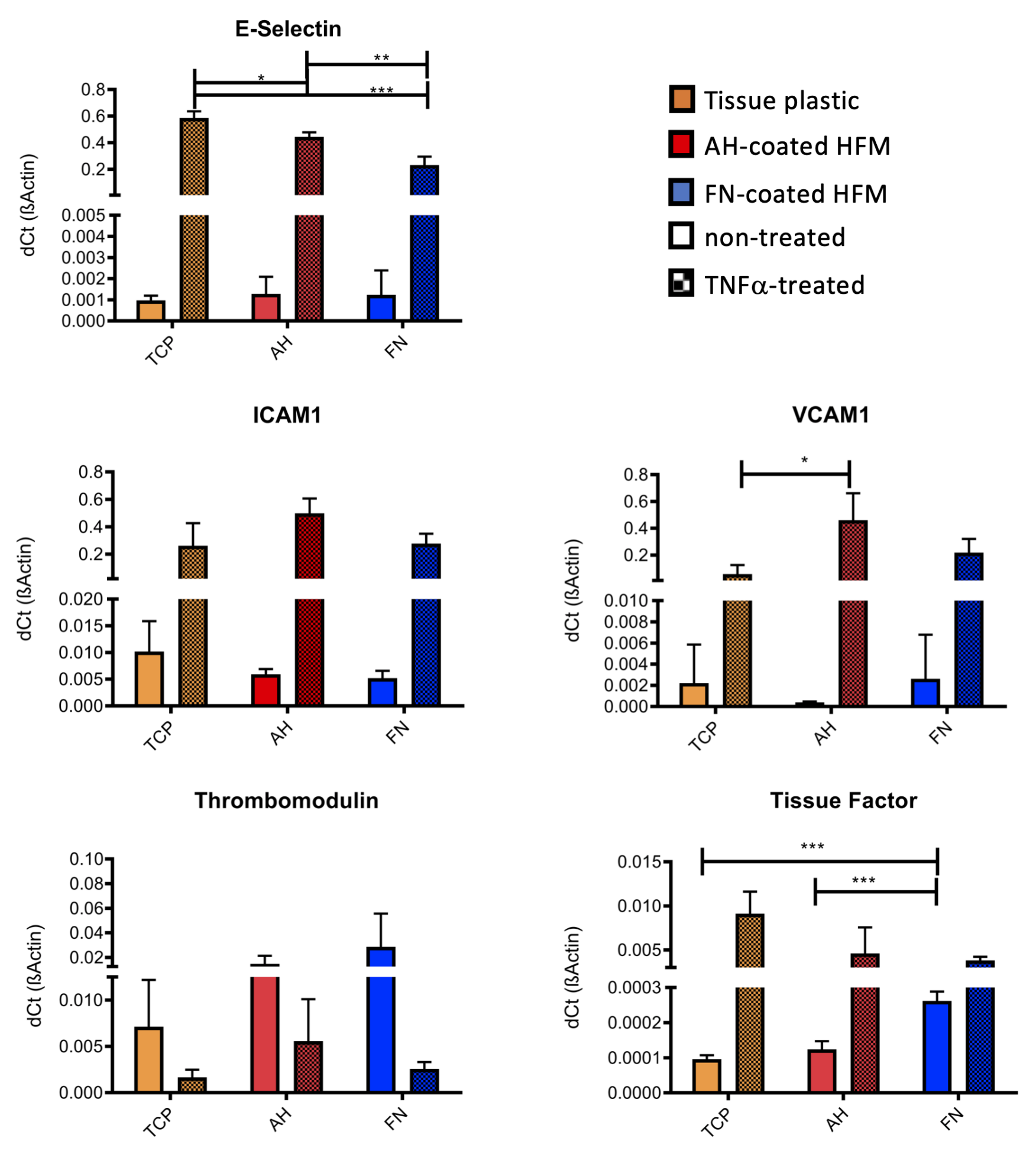 Membranes 12 00035 g003 Membranes 12 00035 g003