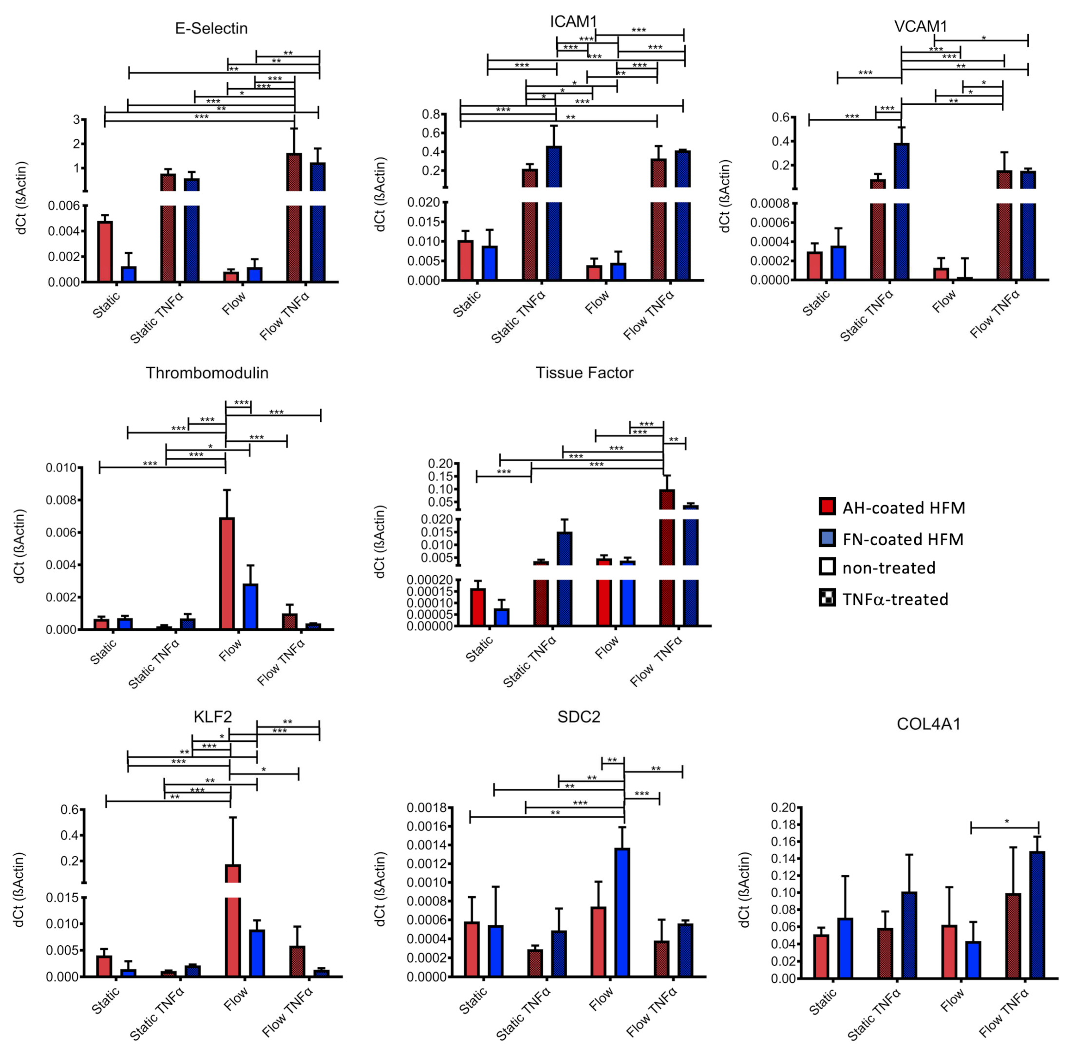 Membranes 12 00035 g008 Membranes 12 00035 g008