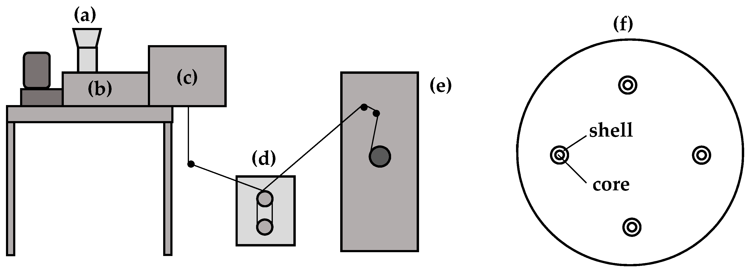 Membranes 12 00036 g001
