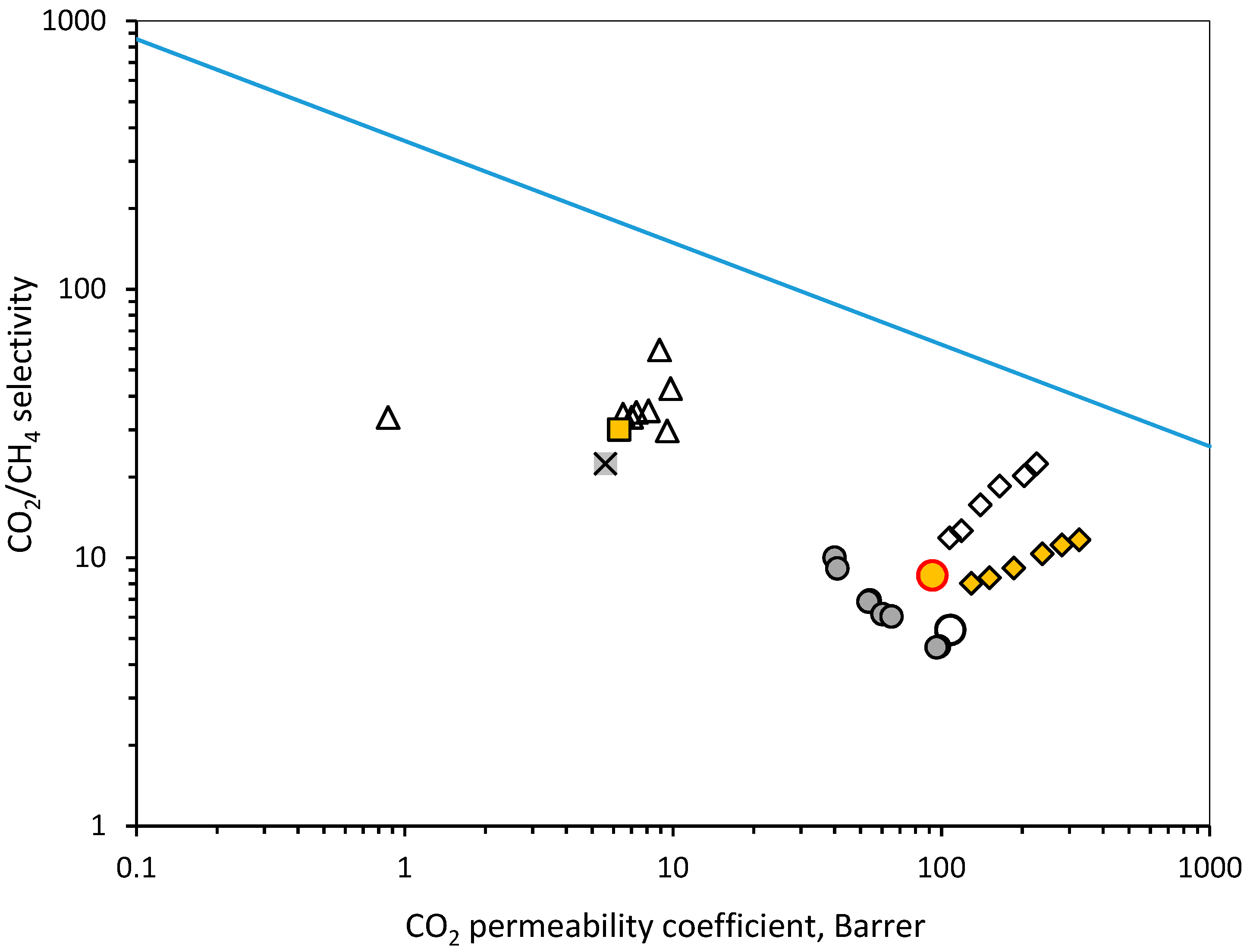 Membranes 12 00036 g008