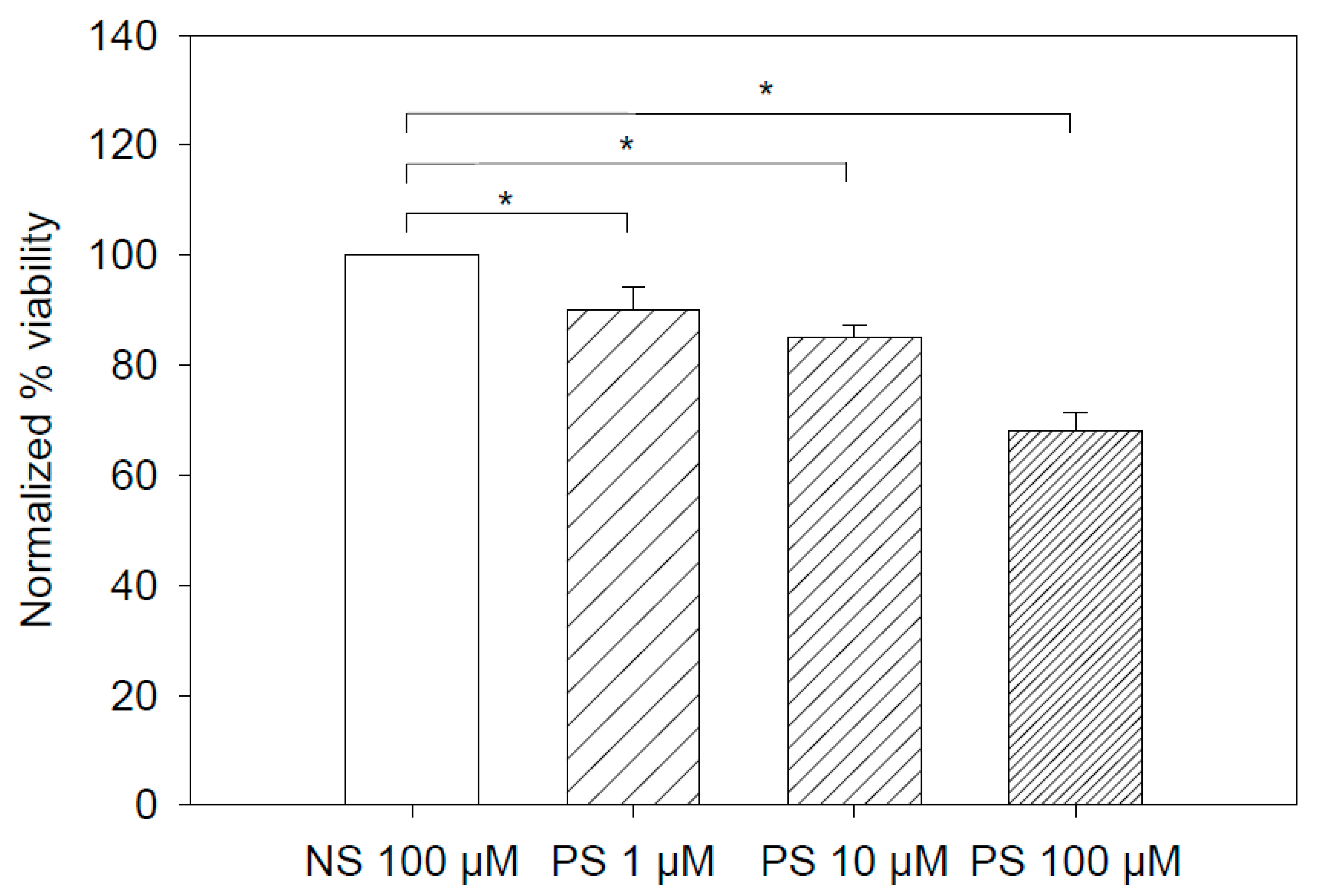 Membranes 12 00037 g005 Membranes 12 00037 g005