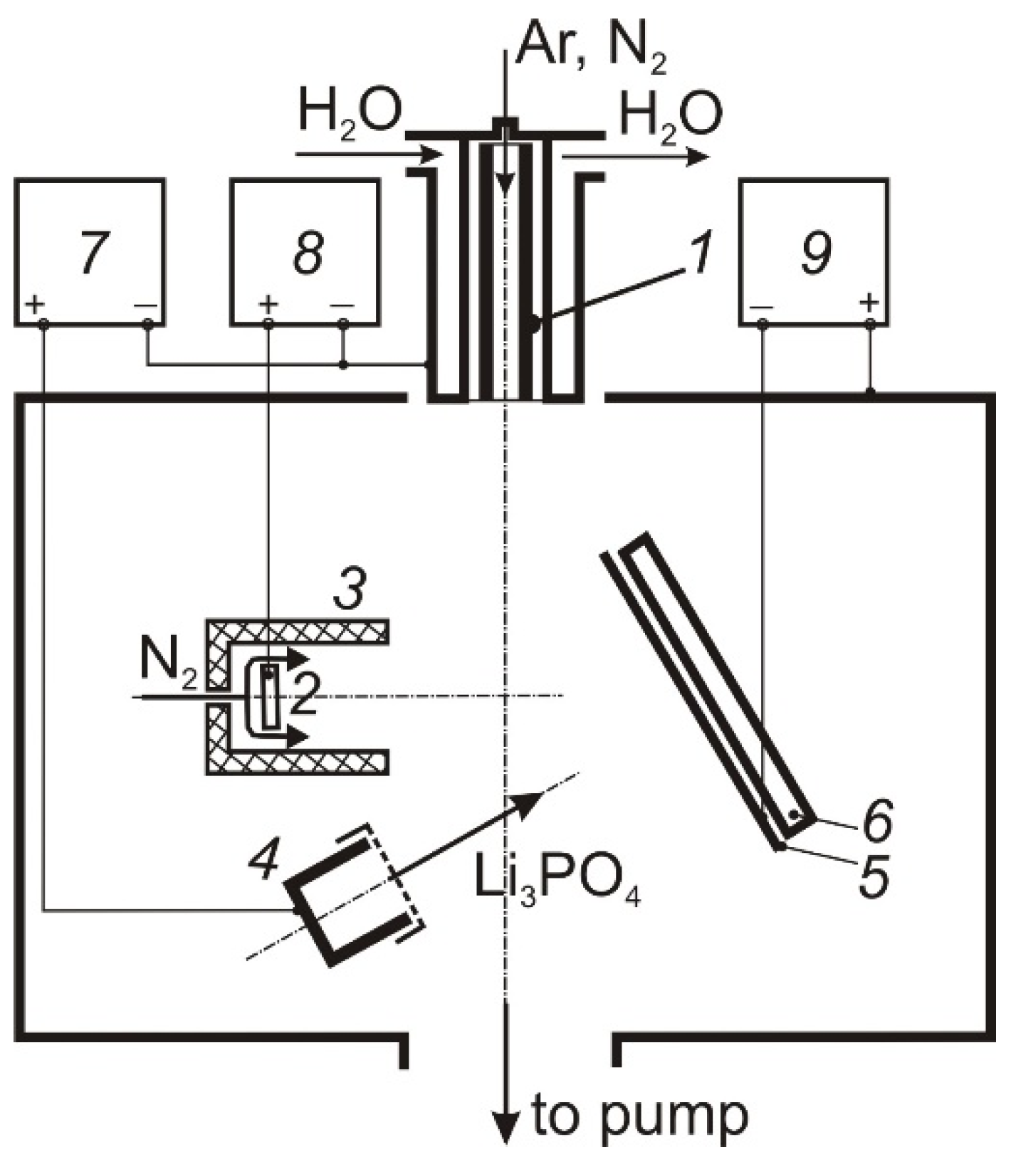 Membranes 12 00040 g001 550