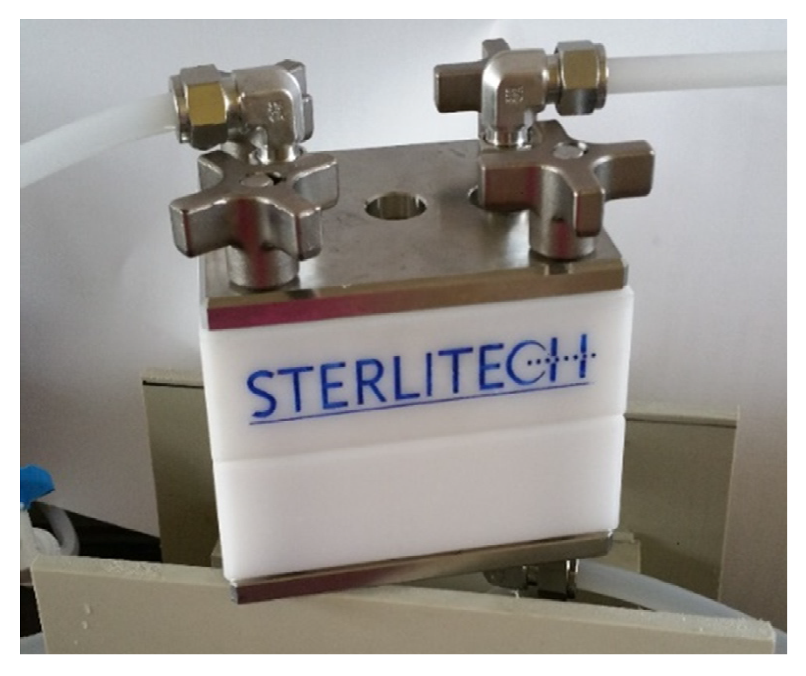 Membranes 12 00044 g001