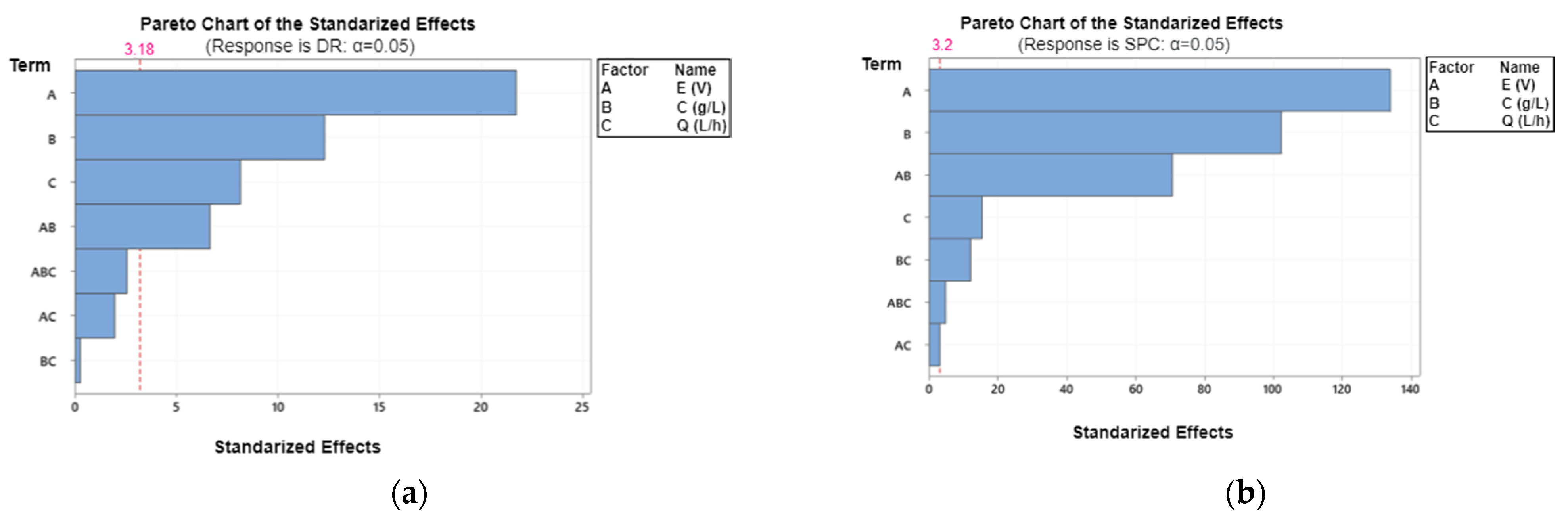Membranes 12 00045 g004