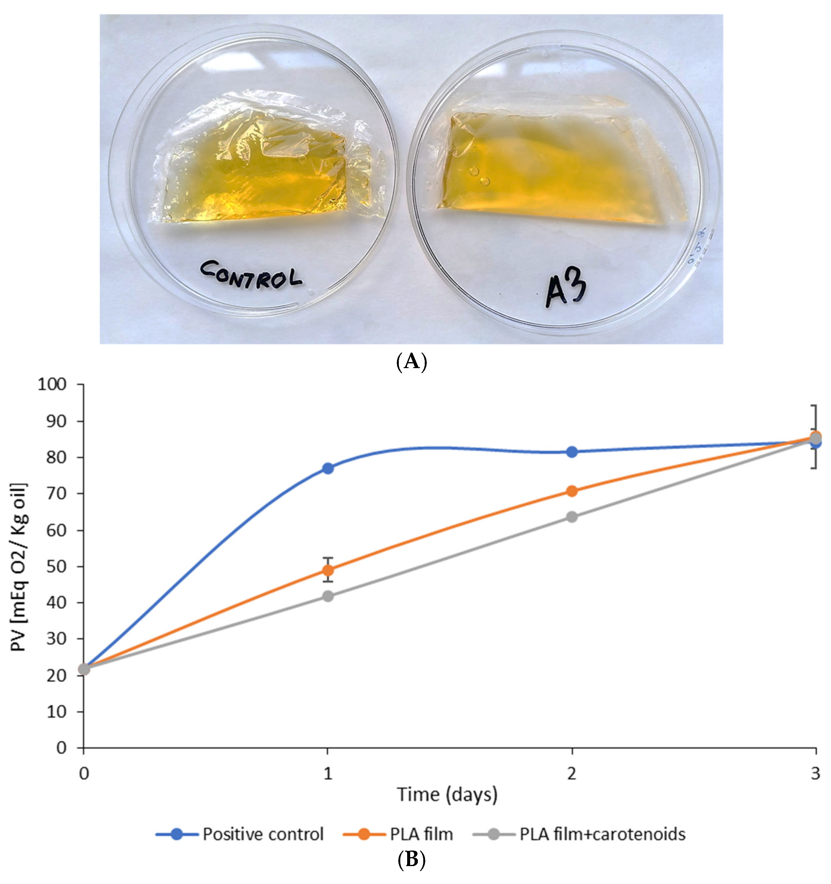 Membranes 12 00046 g004