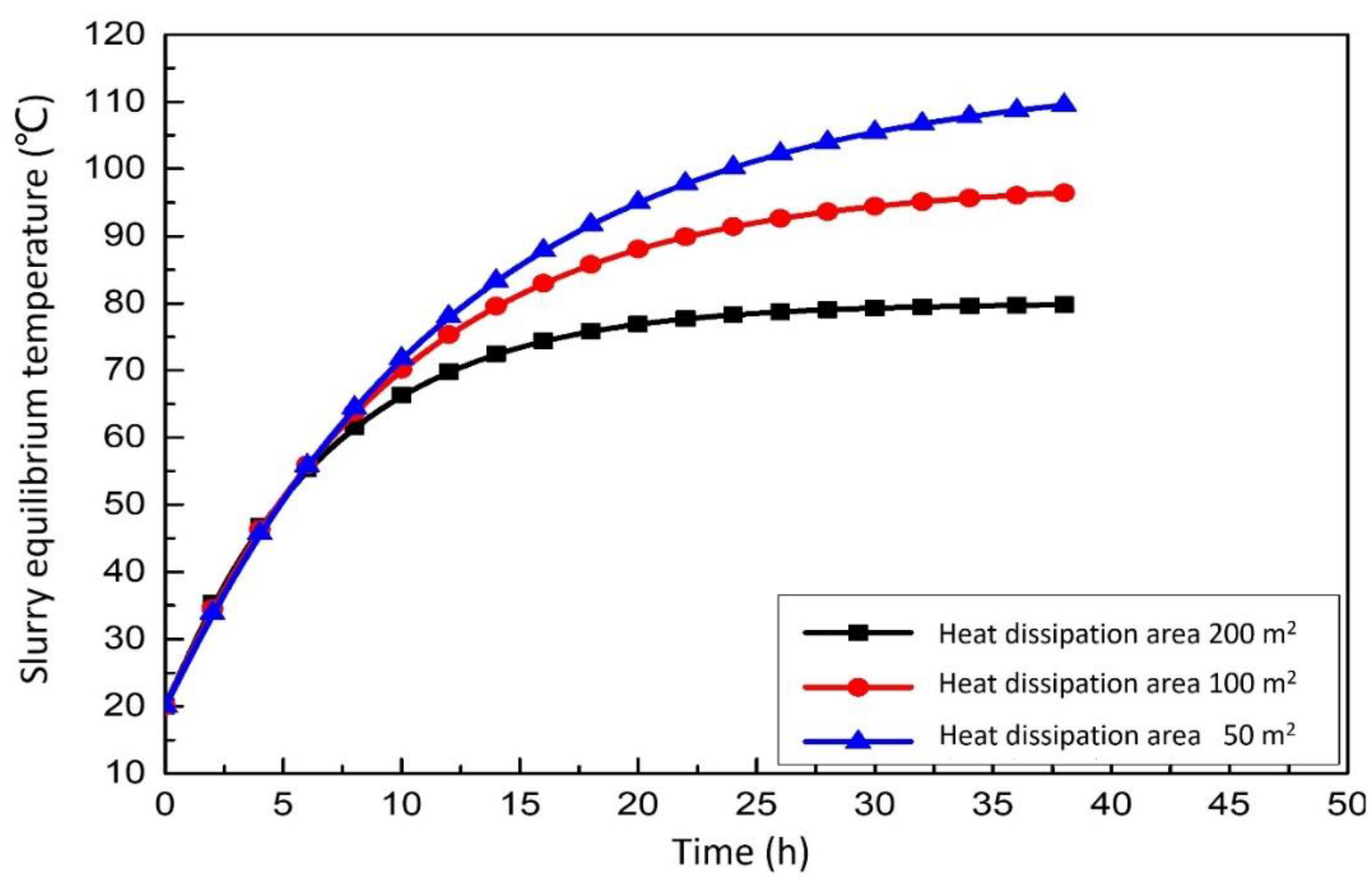 Membranes 12 00047 g008 550