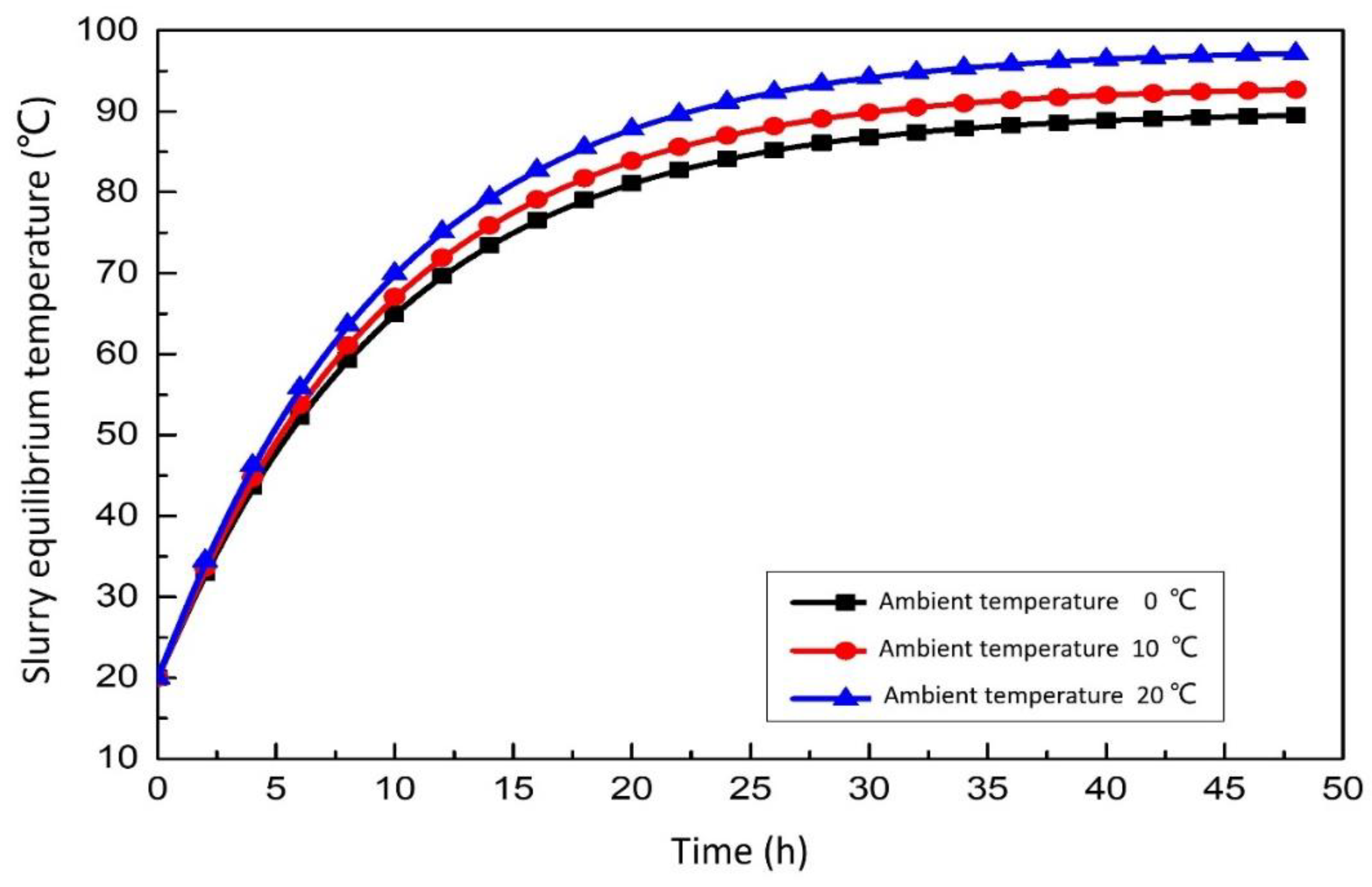 Membranes 12 00047 g009 550