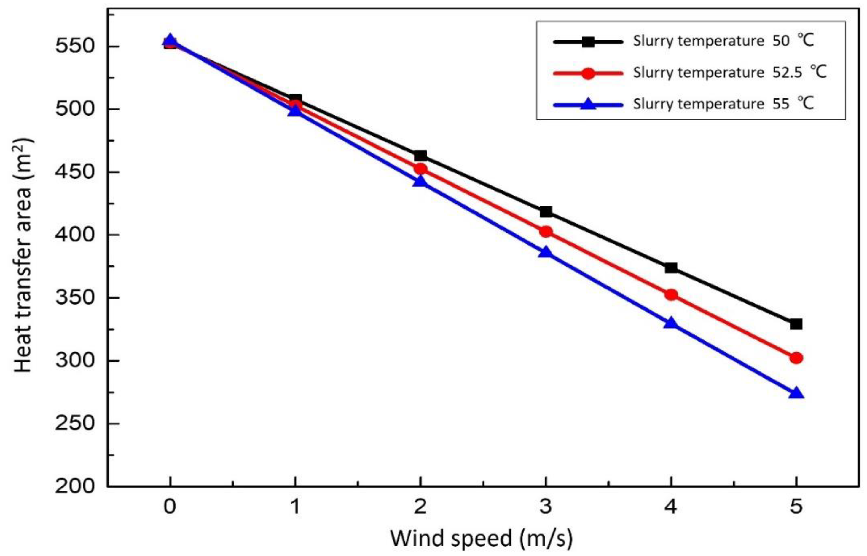 Membranes 12 00047 g010 550