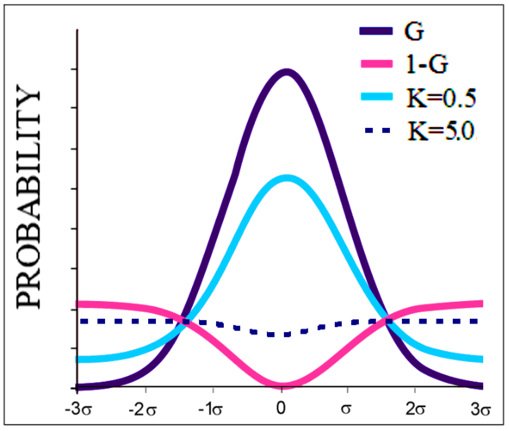 Membranes 12 00050 g001 550