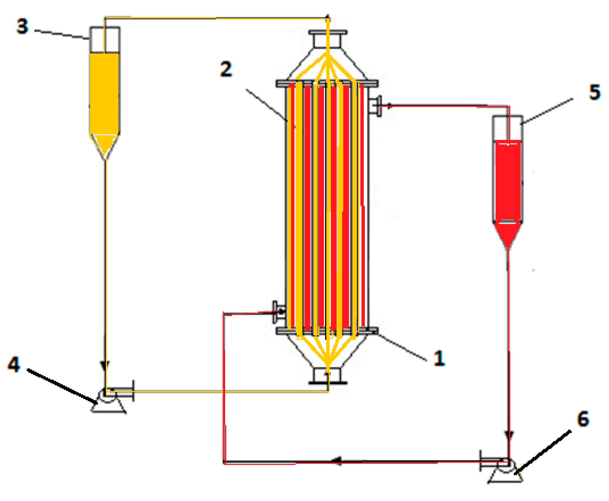 Membranes 12 00051 g001