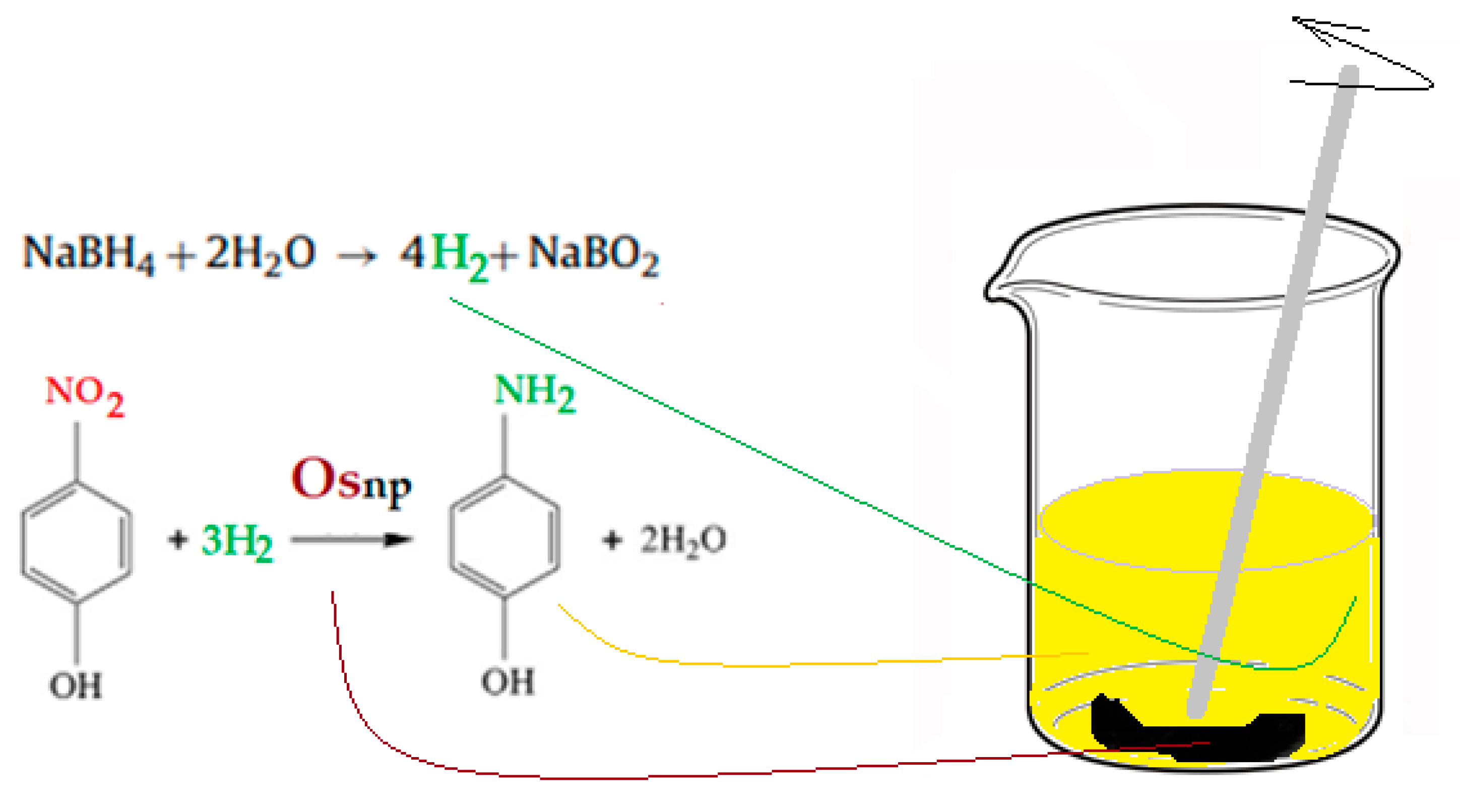 Membranes 12 00051 g012
